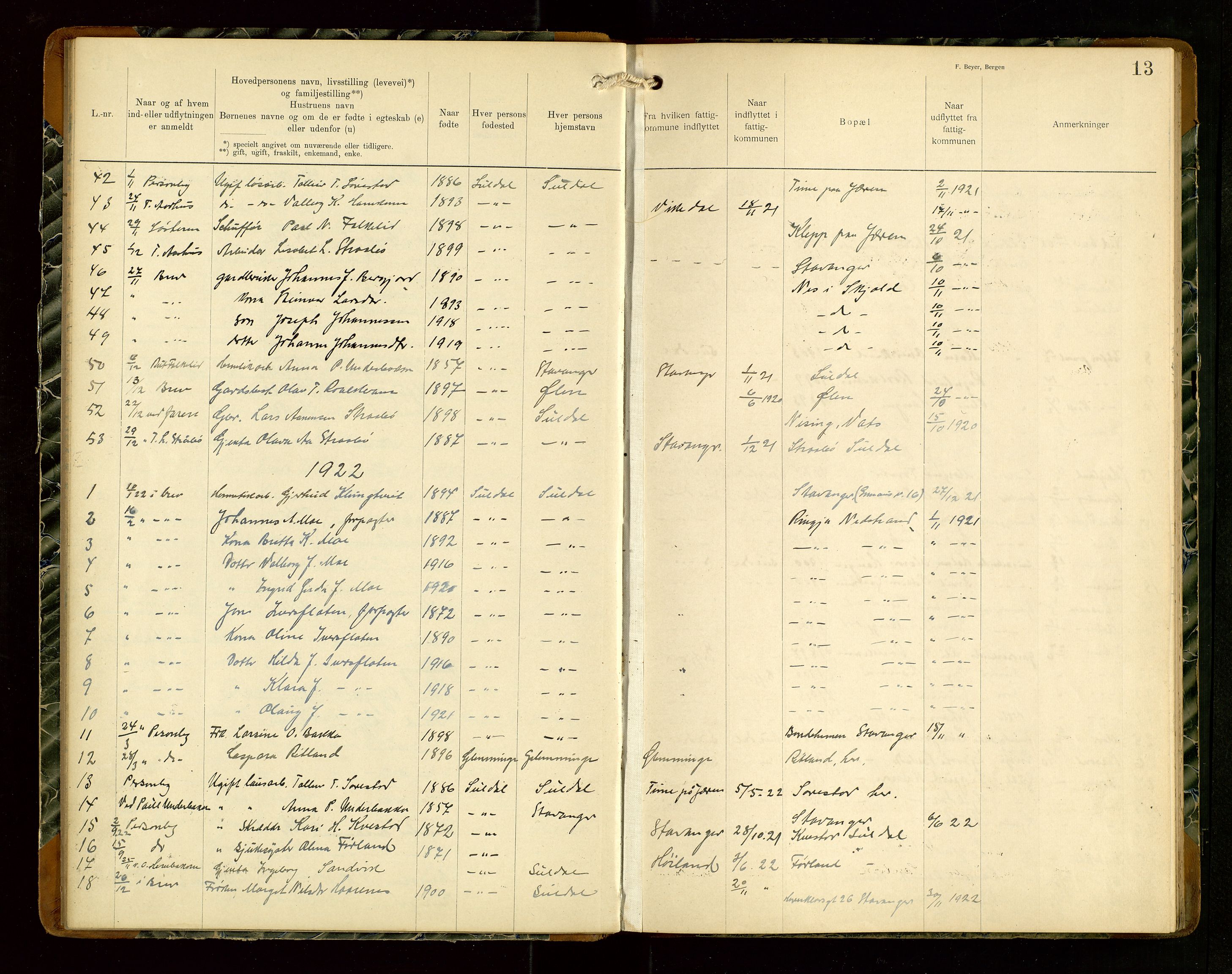 Suldal lensmannskontor, SAST/A-100419/Gw/L0001: "Fortegnelse over ind- og udflyttede i Suldals fattigkommune", 1910-1943, s. 13