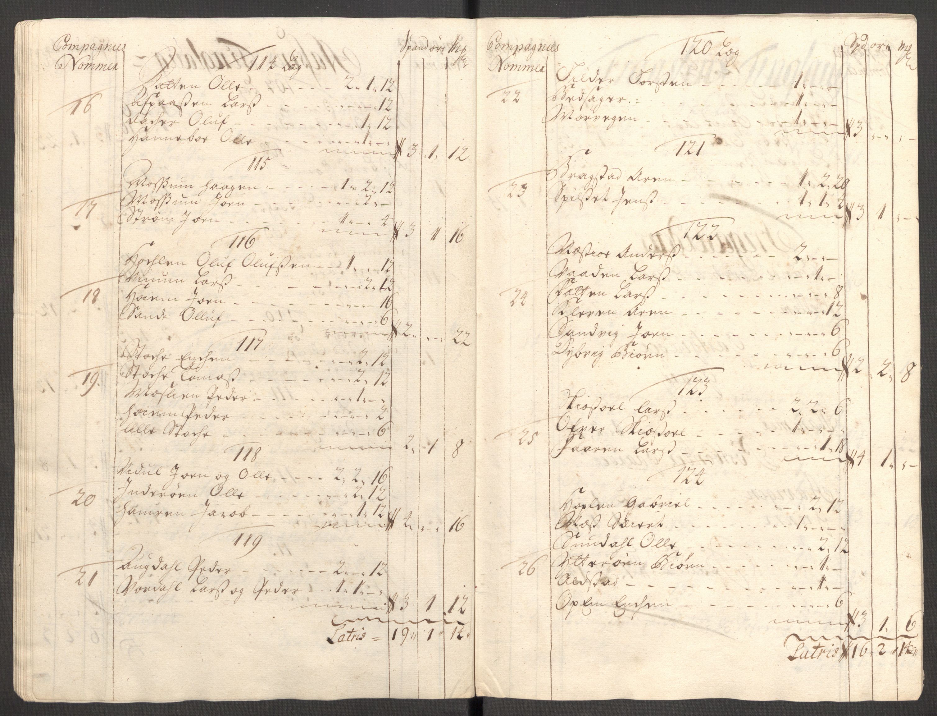 Rentekammeret inntil 1814, Reviderte regnskaper, Fogderegnskap, AV/RA-EA-4092/R62/L4199: Fogderegnskap Stjørdal og Verdal, 1709, s. 99