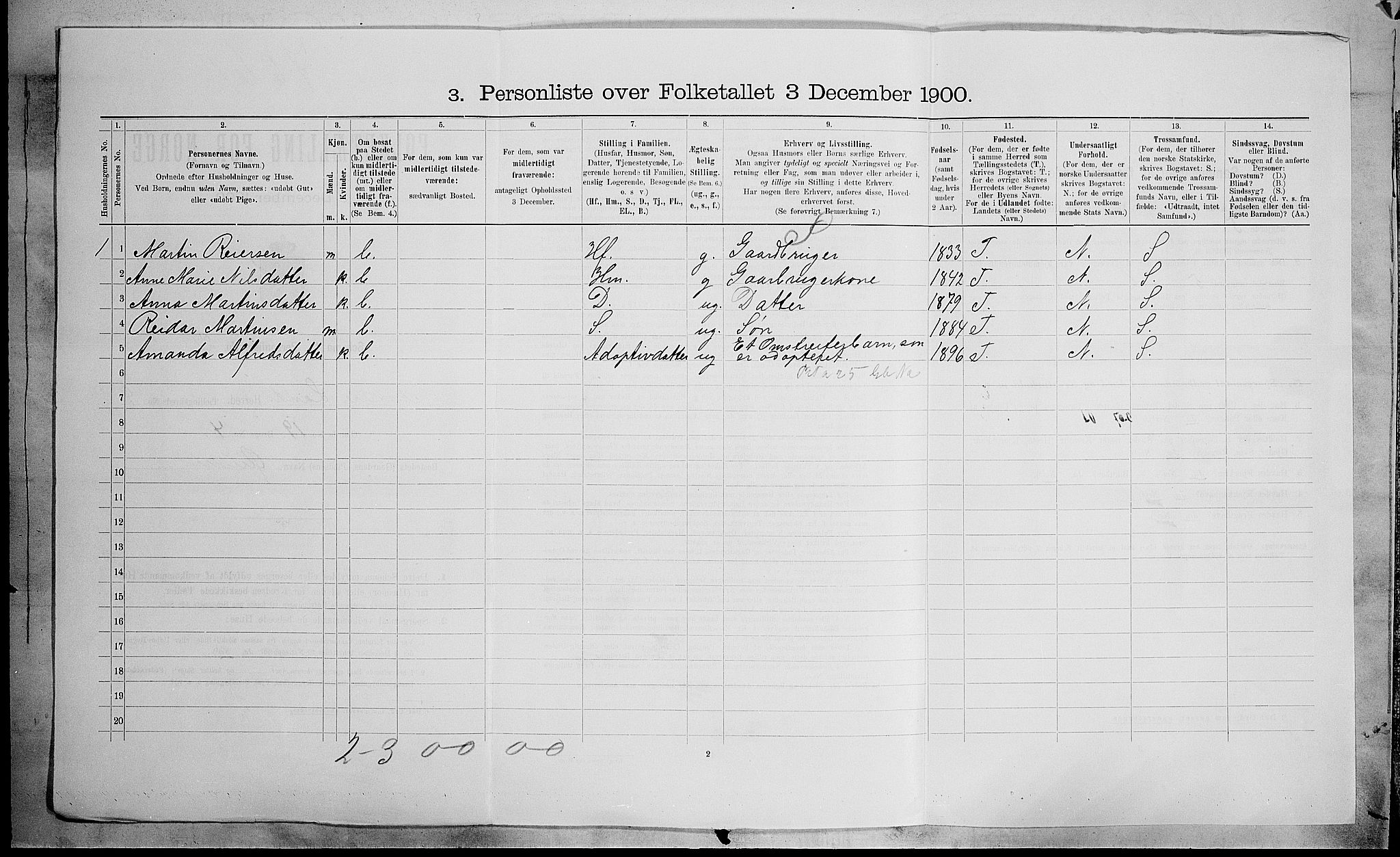 SAH, Folketelling 1900 for 0538 Nordre Land herred, 1900, s. 1180