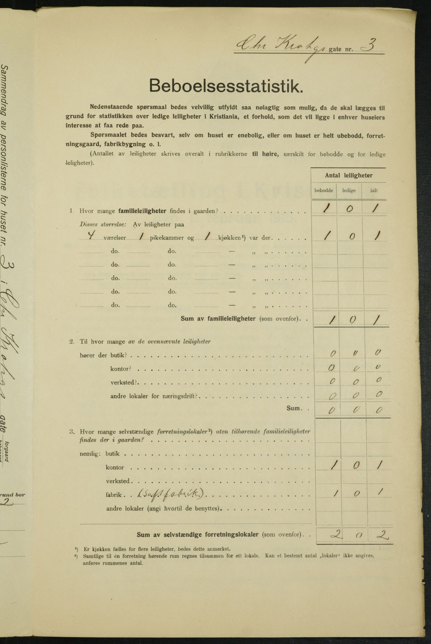 OBA, Kommunal folketelling 1.2.1915 for Kristiania, 1915, s. 11817