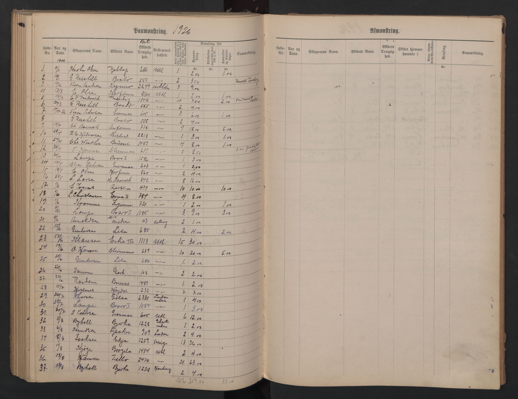 Kragerø innrulleringskontor, AV/SAKO-A-830/H/Ha/L0003: Mønstringsjournal, 1911-1930, s. 90