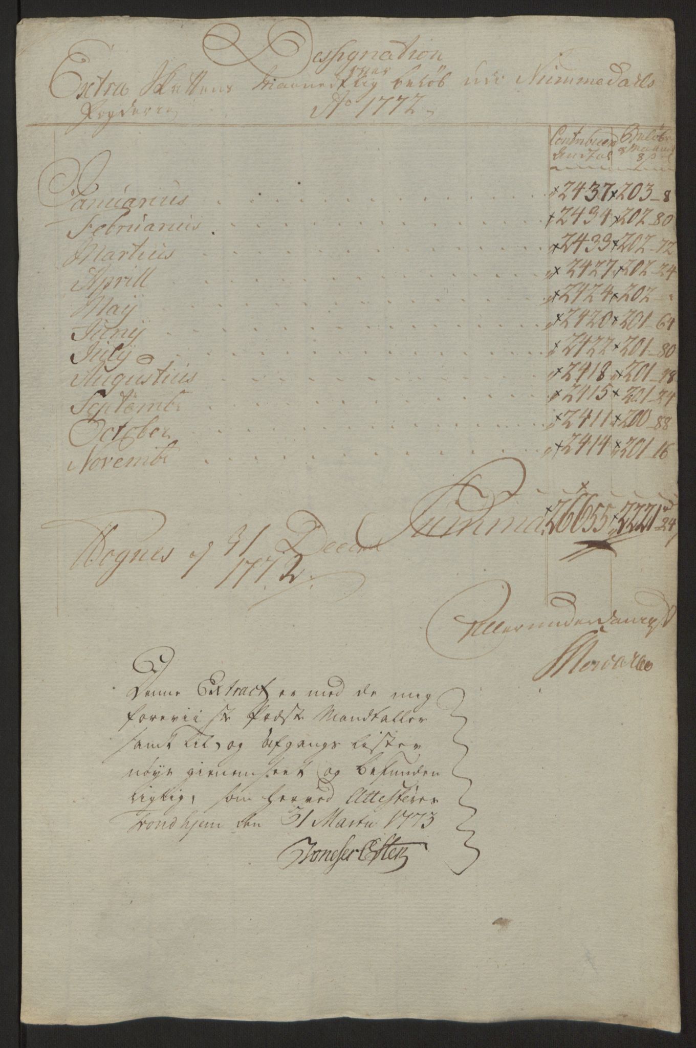 Rentekammeret inntil 1814, Reviderte regnskaper, Fogderegnskap, AV/RA-EA-4092/R64/L4502: Ekstraskatten Namdal, 1762-1772, s. 428