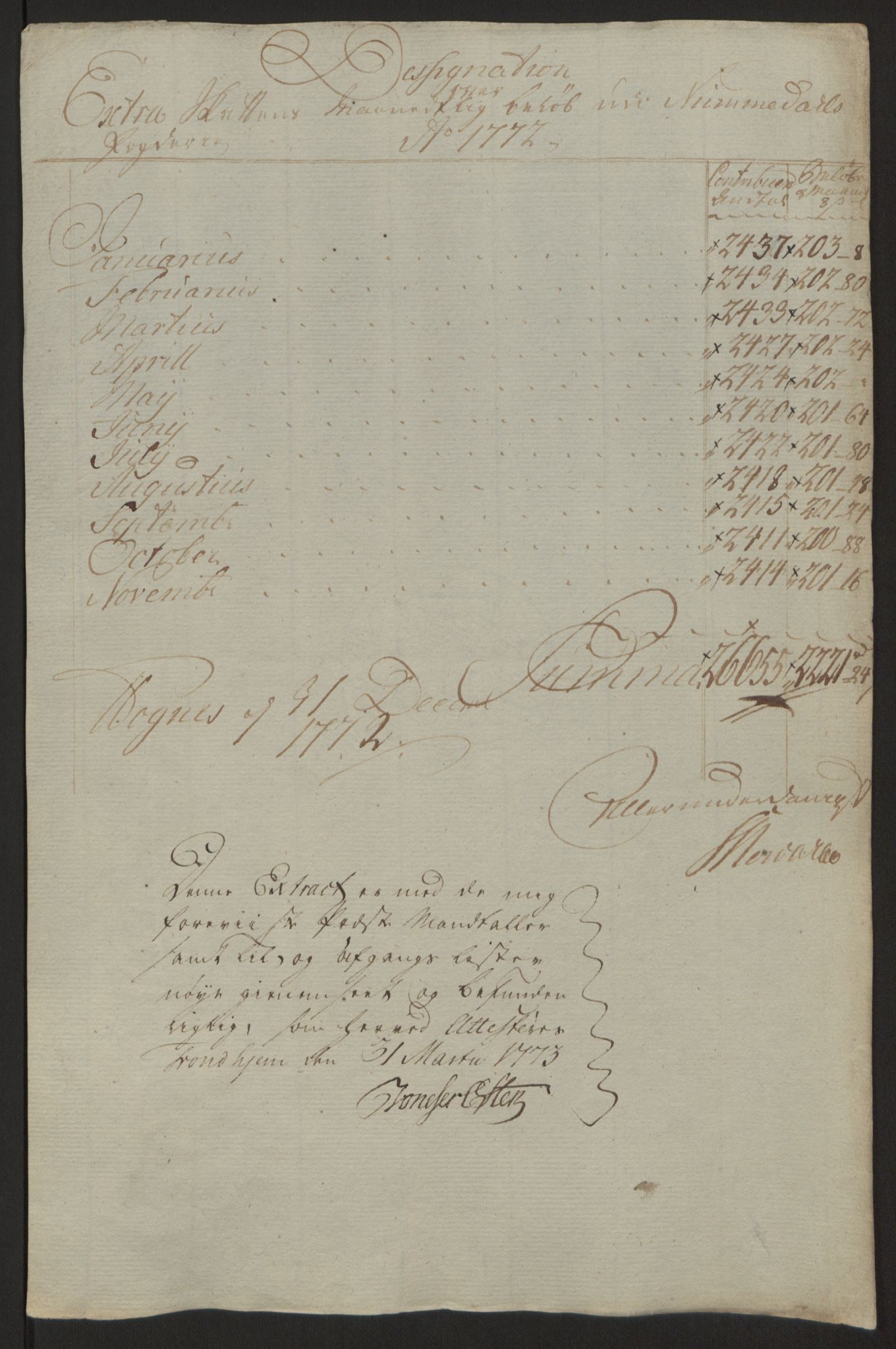 Rentekammeret inntil 1814, Reviderte regnskaper, Fogderegnskap, RA/EA-4092/R64/L4502: Ekstraskatten Namdal, 1762-1772, s. 428