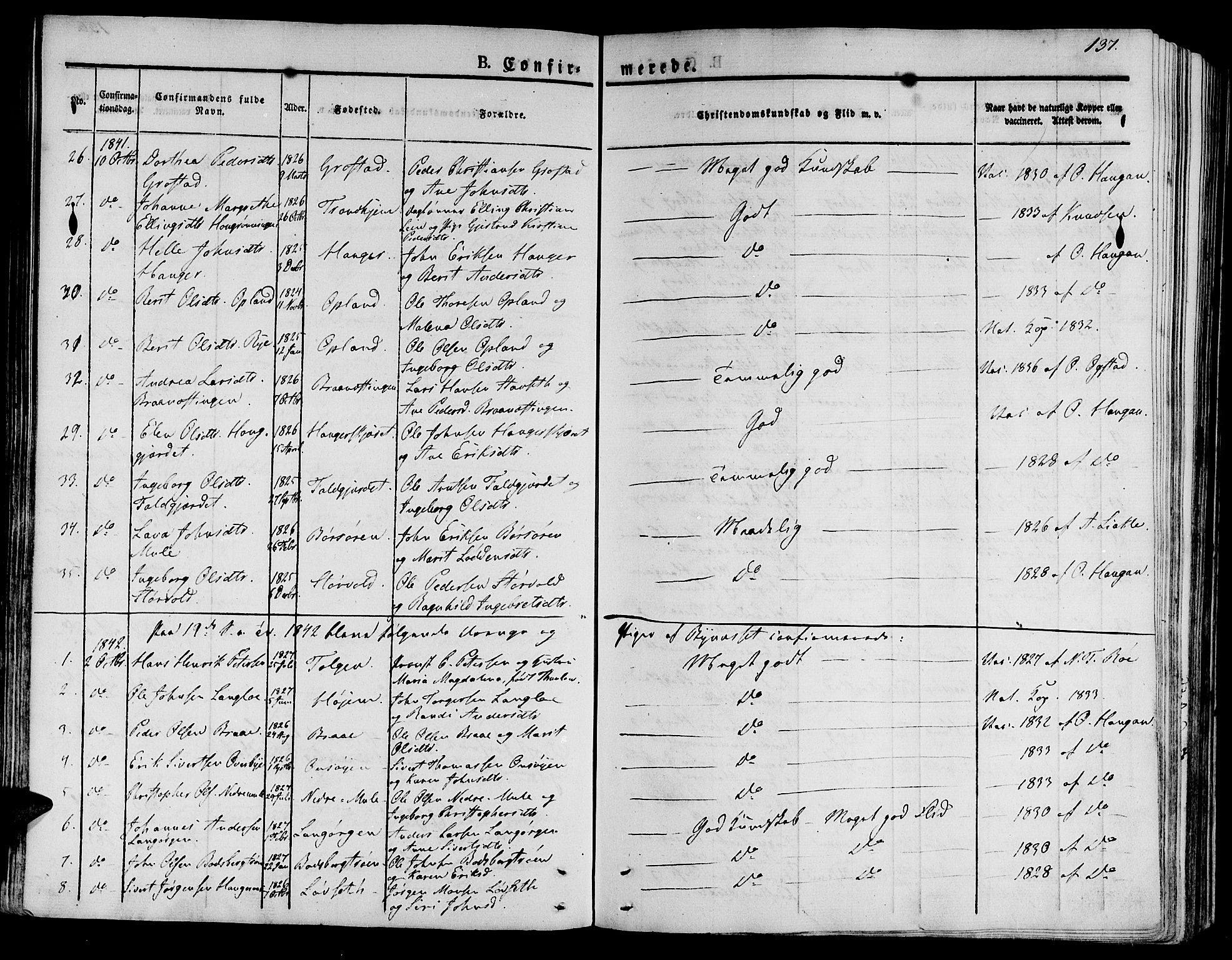 Ministerialprotokoller, klokkerbøker og fødselsregistre - Sør-Trøndelag, SAT/A-1456/612/L0374: Ministerialbok nr. 612A07 /1, 1829-1845, s. 137