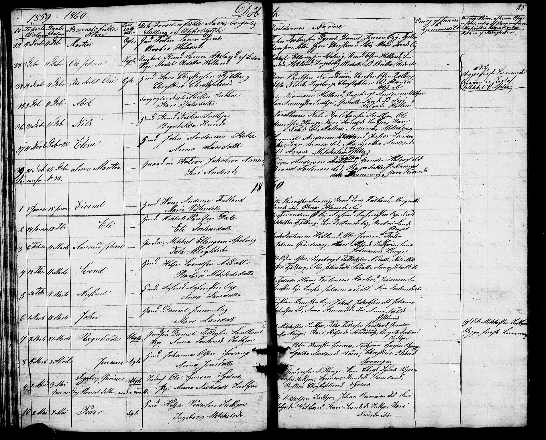 Fjelberg sokneprestembete, AV/SAB-A-75201/H/Hab: Klokkerbok nr. A 2, 1851-1864, s. 25