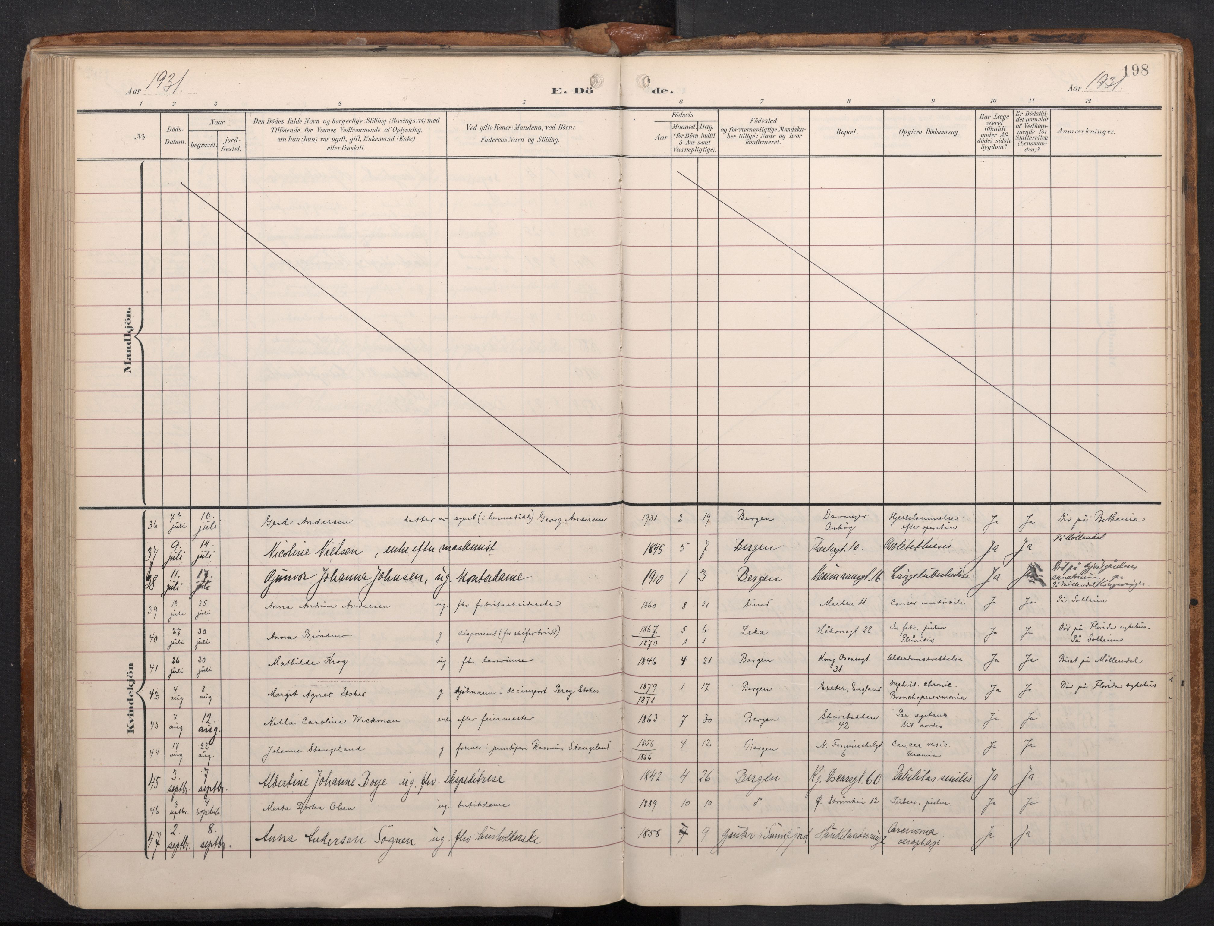 Domkirken sokneprestembete, AV/SAB-A-74801/H/Haa/L0044: Ministerialbok nr. E 6, 1904-1946, s. 197b-198a