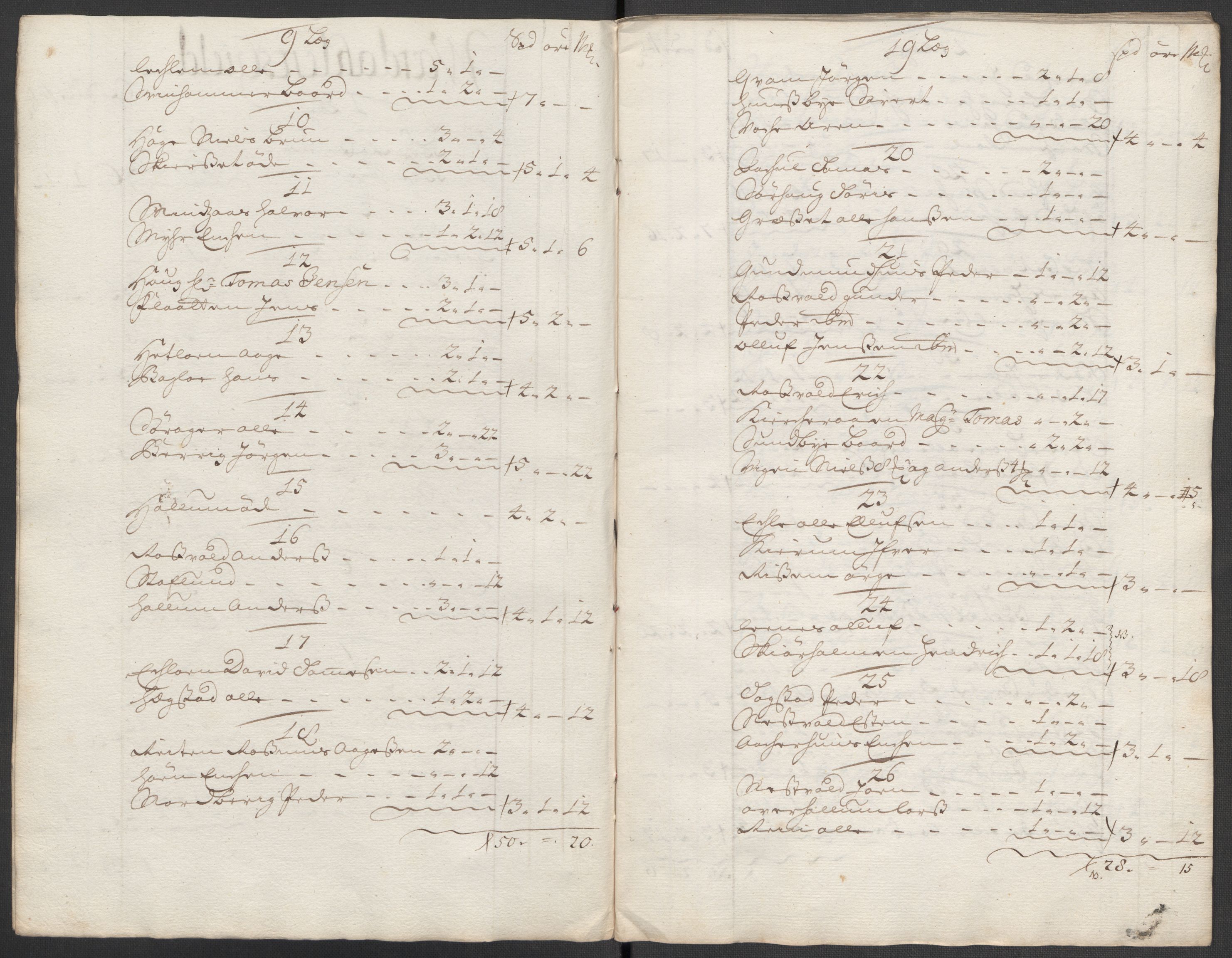 Rentekammeret inntil 1814, Reviderte regnskaper, Fogderegnskap, RA/EA-4092/R62/L4202: Fogderegnskap Stjørdal og Verdal, 1712, s. 91