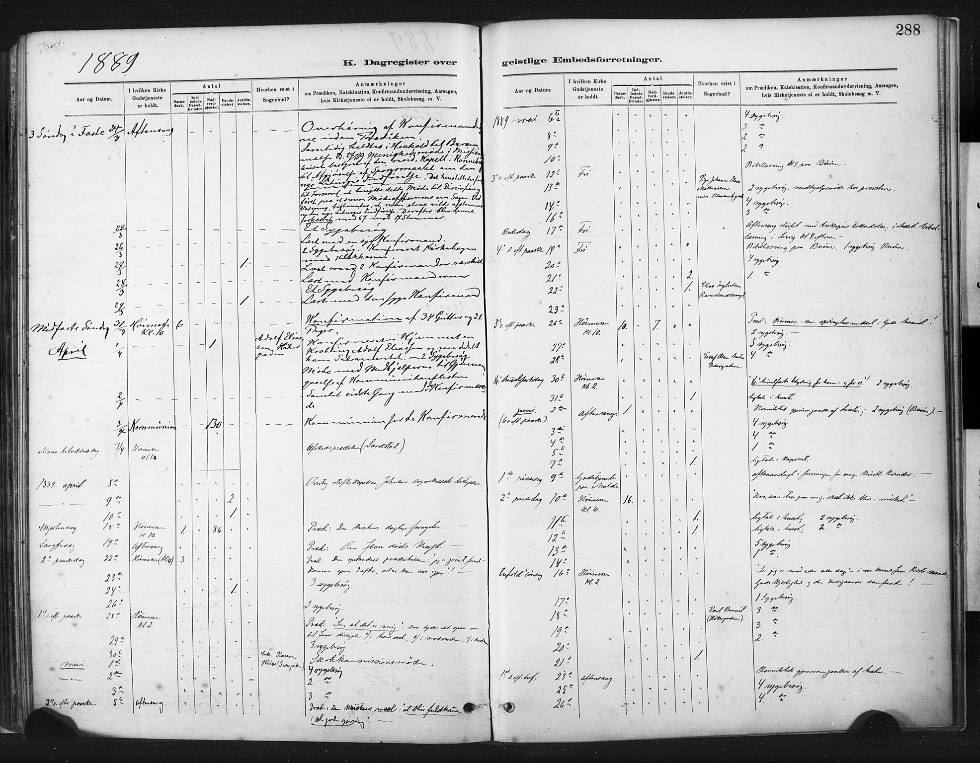 St. Johannes sokneprestkontor, AV/SAST-A-101814/001/30/30BA/L0003: Ministerialbok nr. A 3, 1885-1910, s. 288