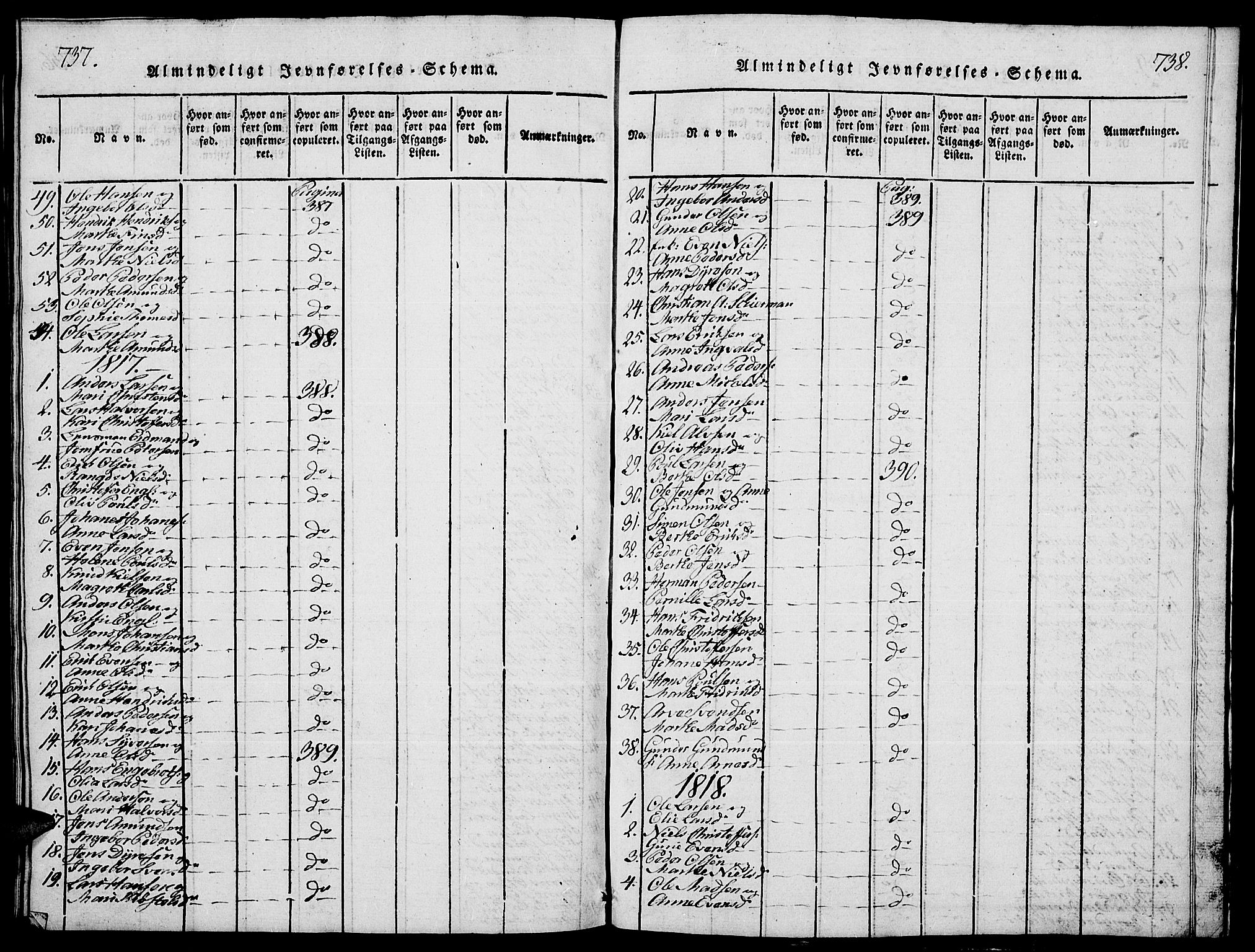 Stange prestekontor, AV/SAH-PREST-002/L/L0001: Klokkerbok nr. 1, 1814-1825, s. 737-738