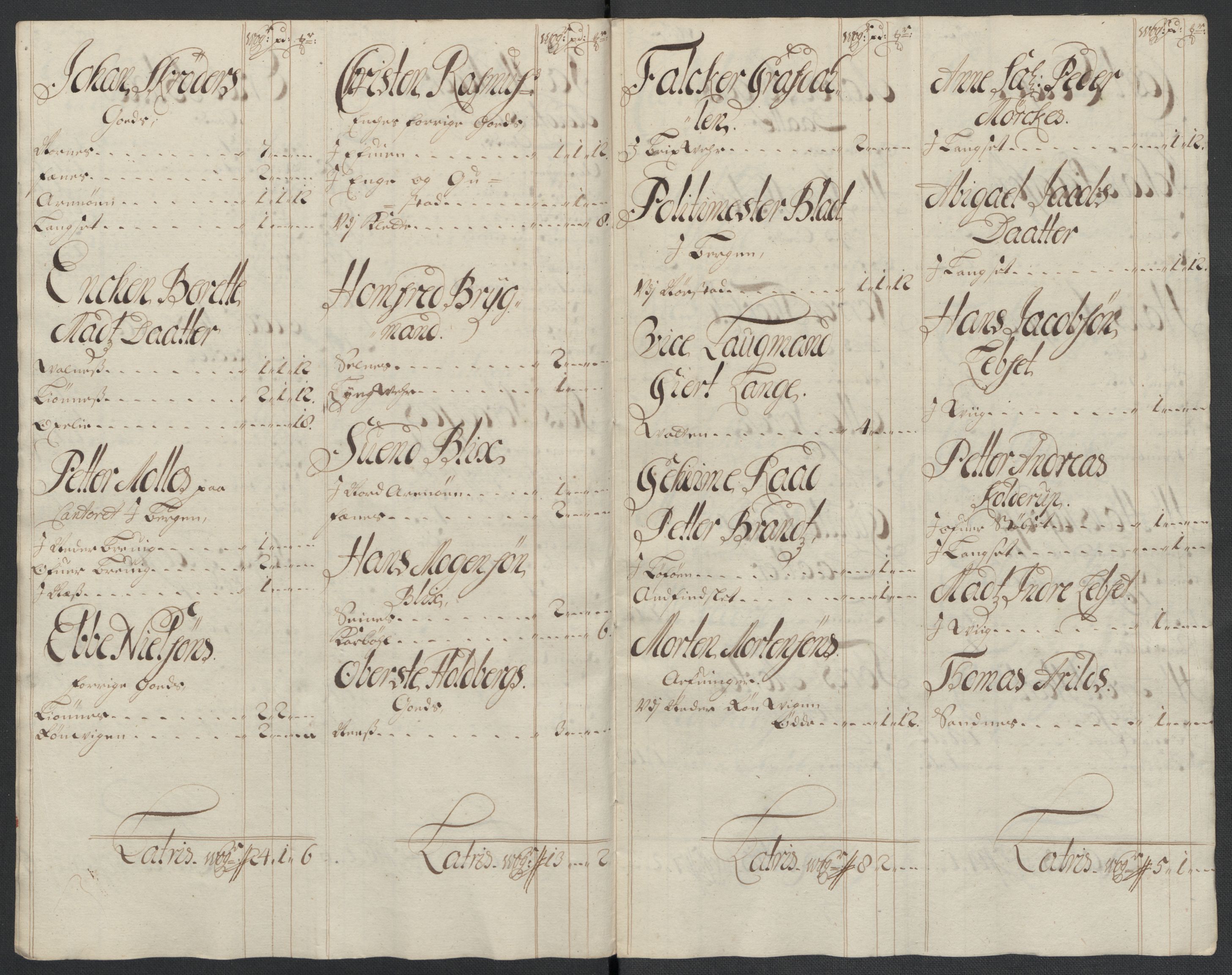 Rentekammeret inntil 1814, Reviderte regnskaper, Fogderegnskap, RA/EA-4092/R66/L4580: Fogderegnskap Salten, 1701-1706, s. 50