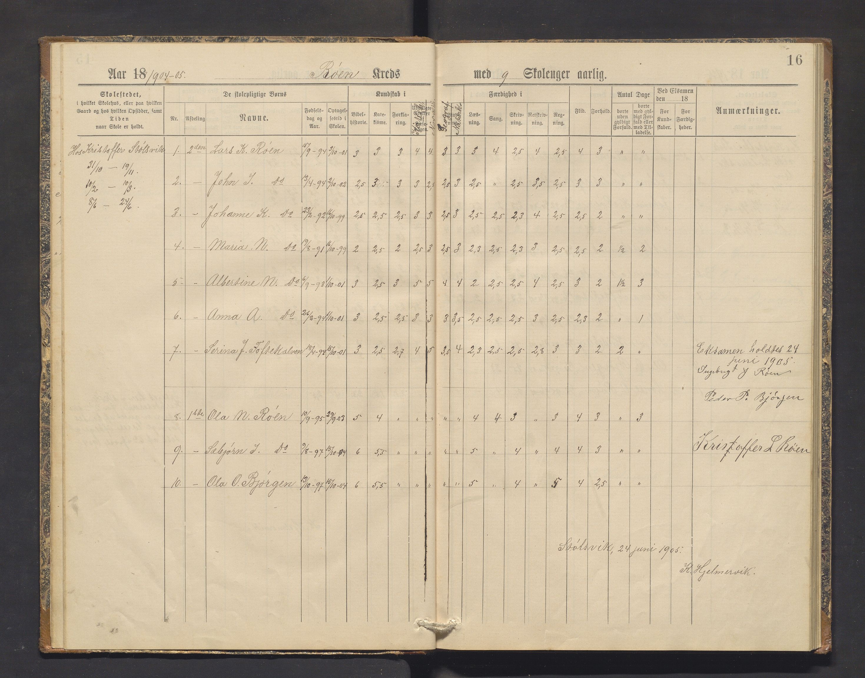 Skånevik kommune. Barneskulane, IKAH/1212-231/F/Fe/L0002: Skuleprotokoll for Toftekalven, Indre og Ytre Matre krinsar, 1892-1910