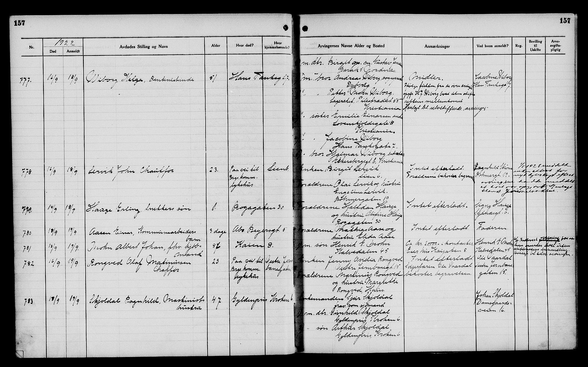 Byfogd og Byskriver i Bergen, AV/SAB-A-3401/06/06Na/L0014: Dødsfallsjournaler, 1921-1924, s. 157