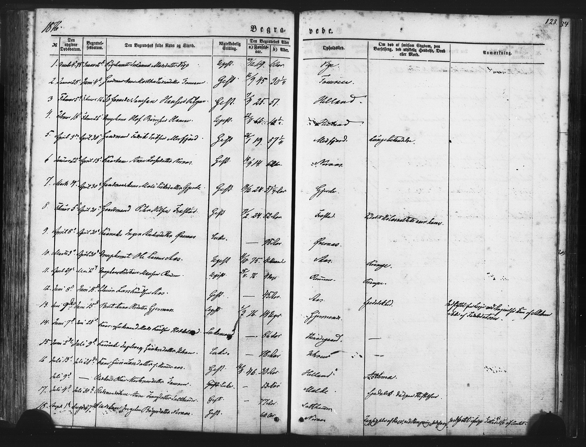 Ministerialprotokoller, klokkerbøker og fødselsregistre - Møre og Romsdal, SAT/A-1454/539/L0530: Ministerialbok nr. 539A03, 1872-1886, s. 128