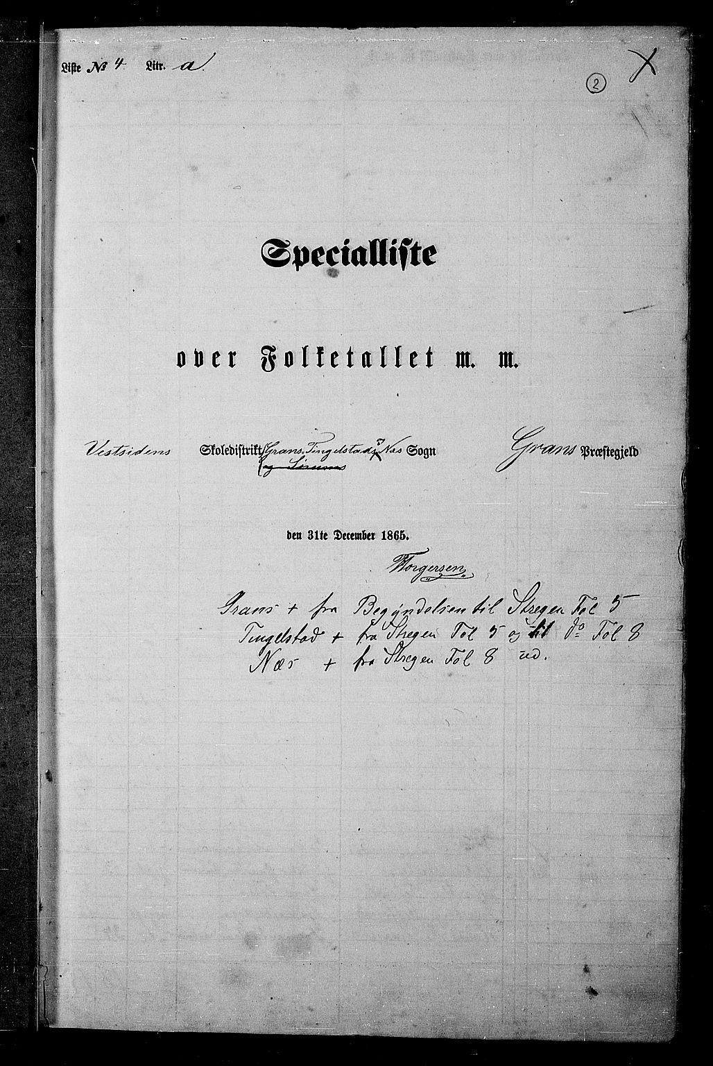 RA, Folketelling 1865 for 0534P Gran prestegjeld, 1865, s. 190