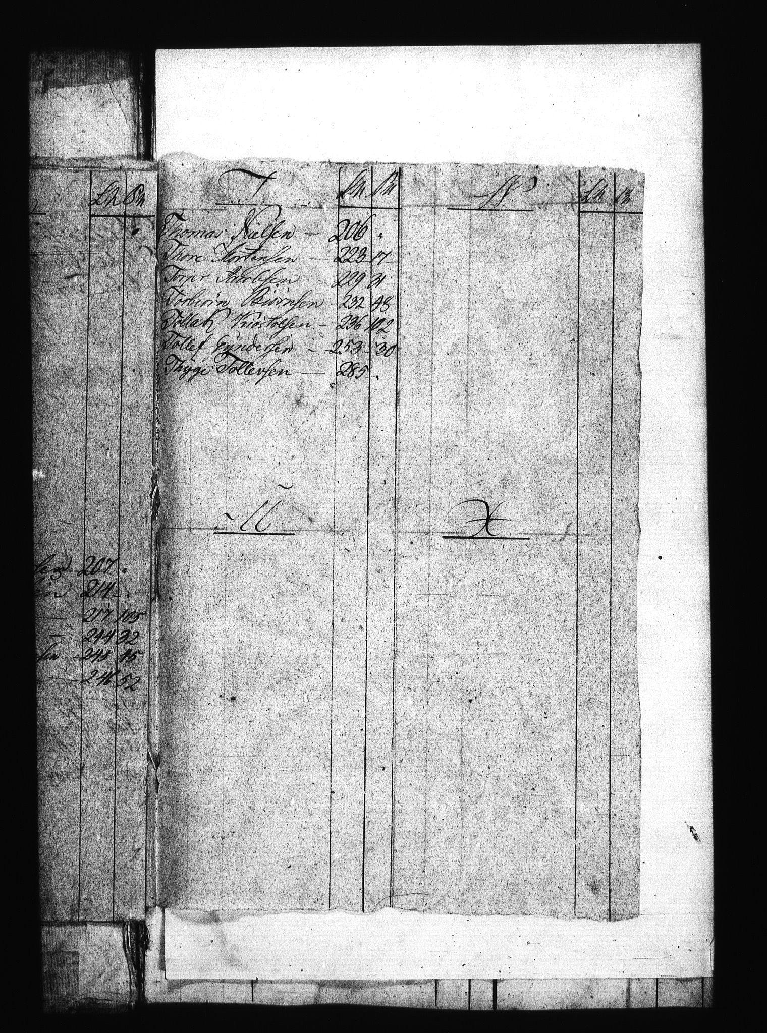 Sjøetaten, AV/RA-EA-3110/F/L0044: Kristiansand distrikt, bind 3, 1801