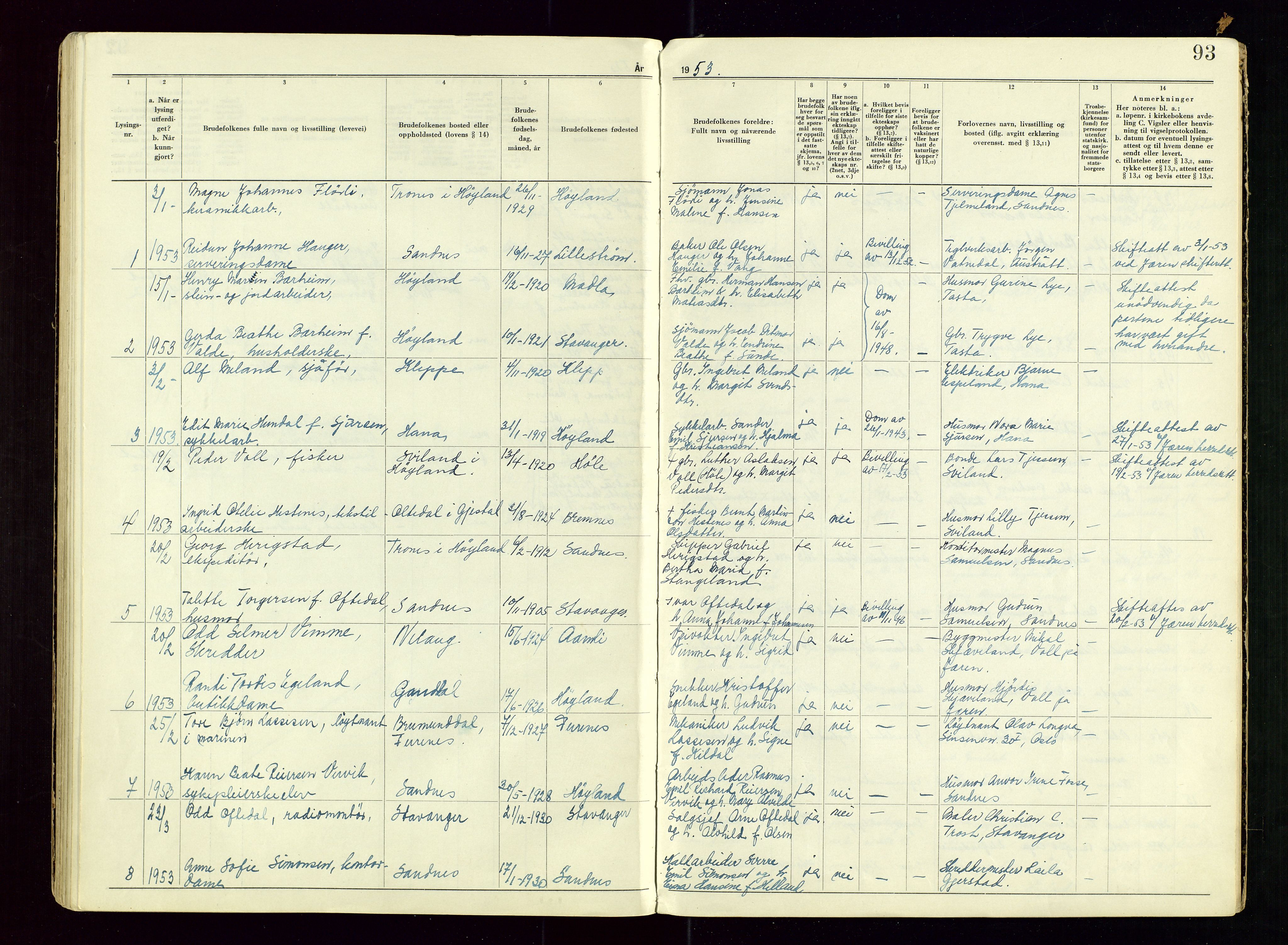 Sandnes sorenskriveri, AV/SAST-A-100312/02/I/Ic/L0001: Vigsel (Lysingsbok), 1944-1954, s. 93