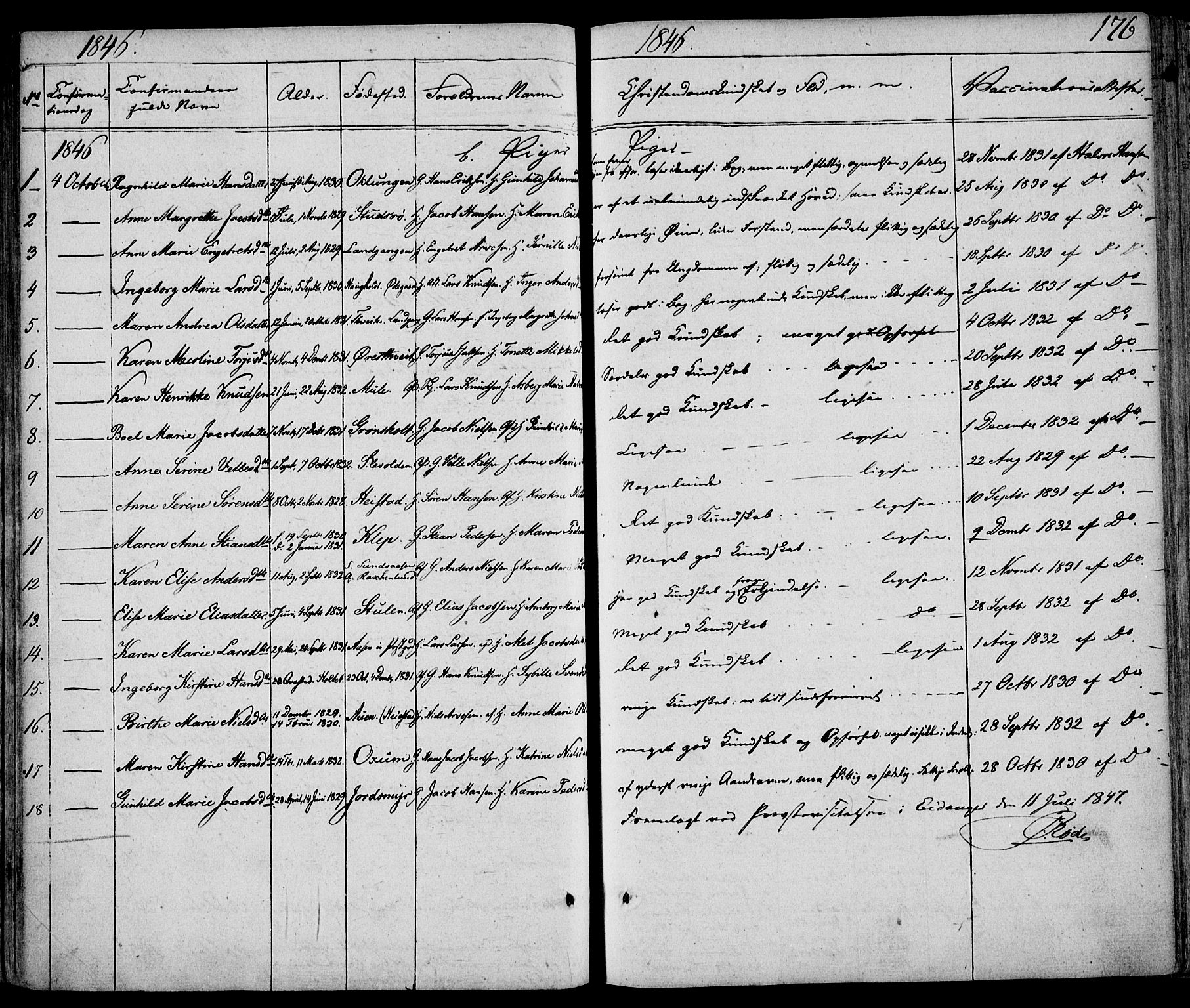Eidanger kirkebøker, AV/SAKO-A-261/F/Fa/L0008: Ministerialbok nr. 8, 1831-1858, s. 176