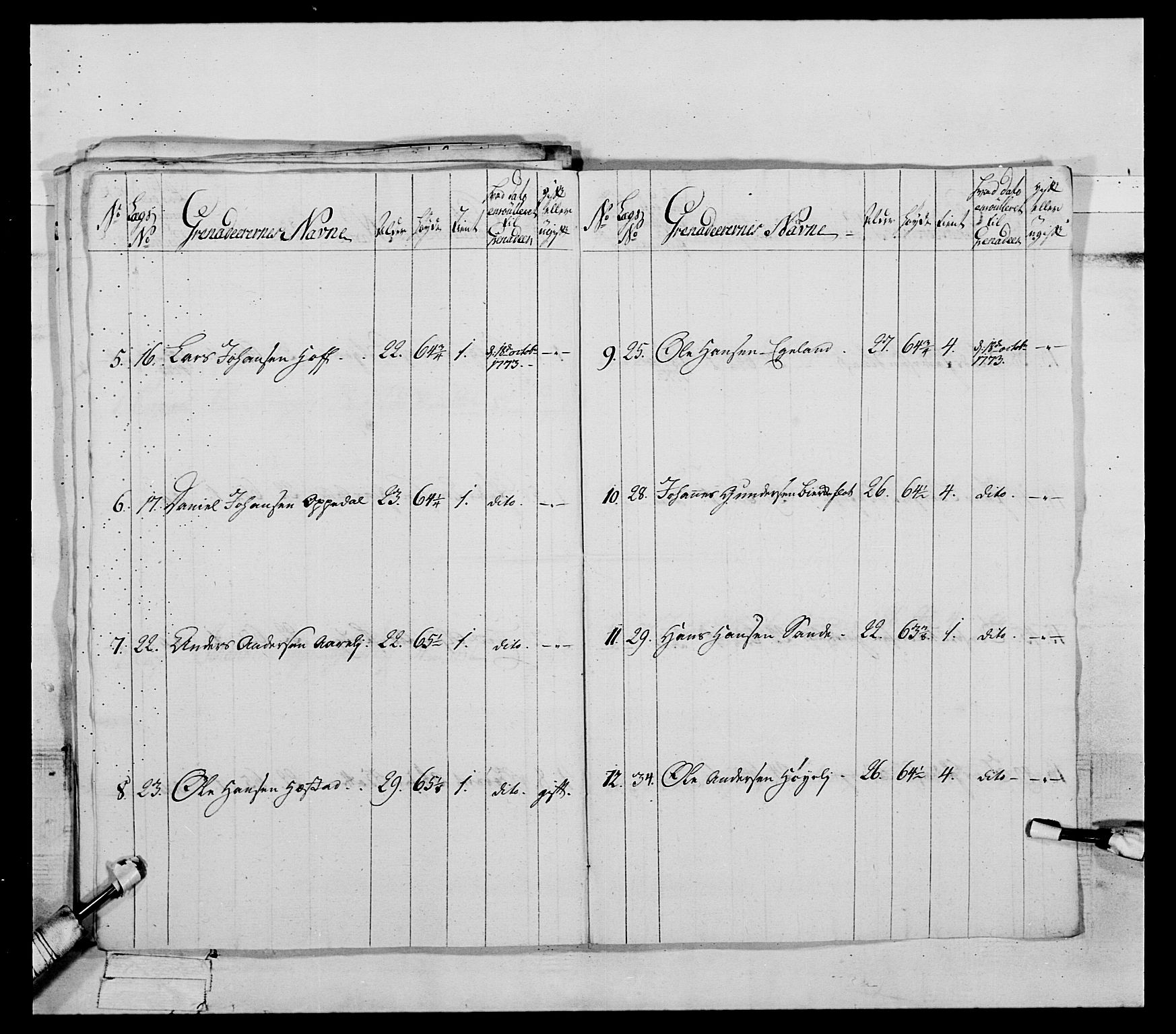 Generalitets- og kommissariatskollegiet, Det kongelige norske kommissariatskollegium, AV/RA-EA-5420/E/Eh/L0089: 1. Bergenhusiske nasjonale infanteriregiment, 1769-1773, s. 418