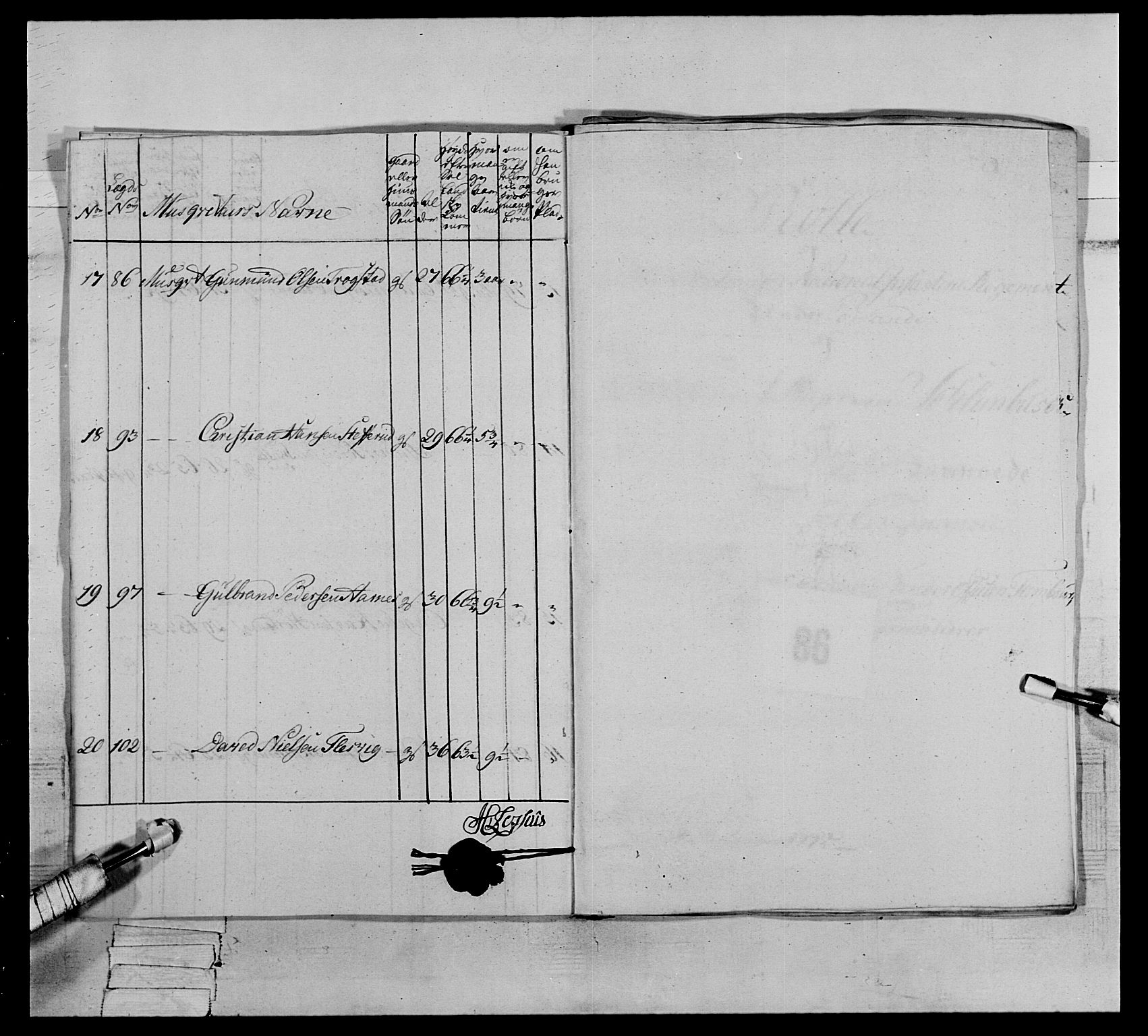 Generalitets- og kommissariatskollegiet, Det kongelige norske kommissariatskollegium, AV/RA-EA-5420/E/Eh/L0064: 2. Opplandske nasjonale infanteriregiment, 1774-1784, s. 394