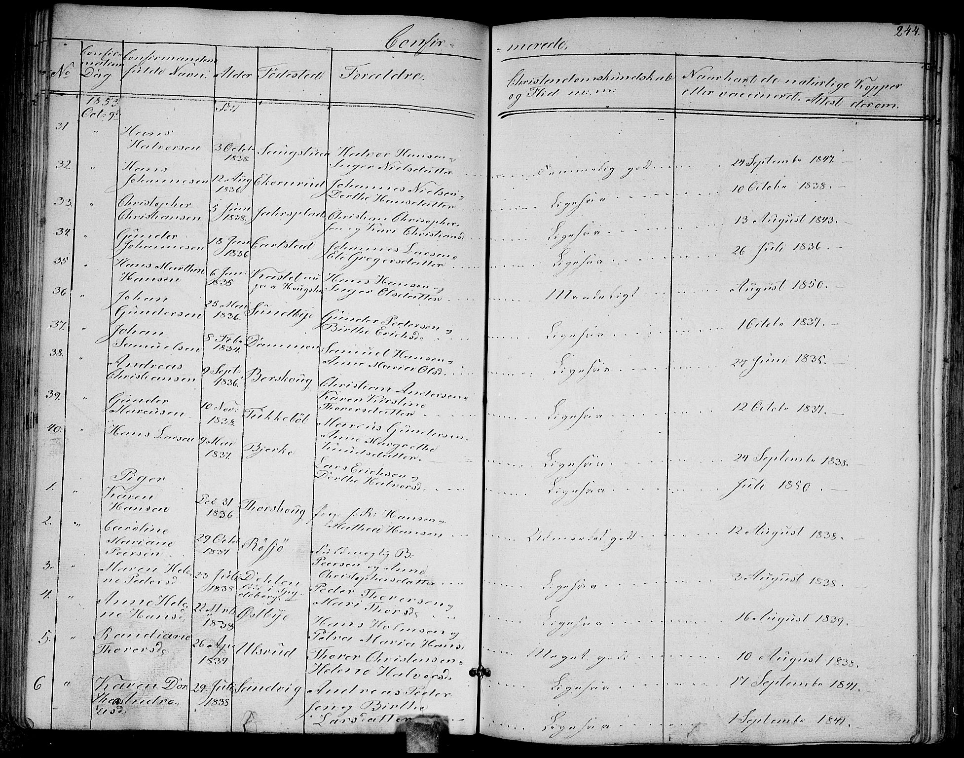 Enebakk prestekontor Kirkebøker, AV/SAO-A-10171c/G/Ga/L0004: Klokkerbok nr. I 4, 1850-1866, s. 244