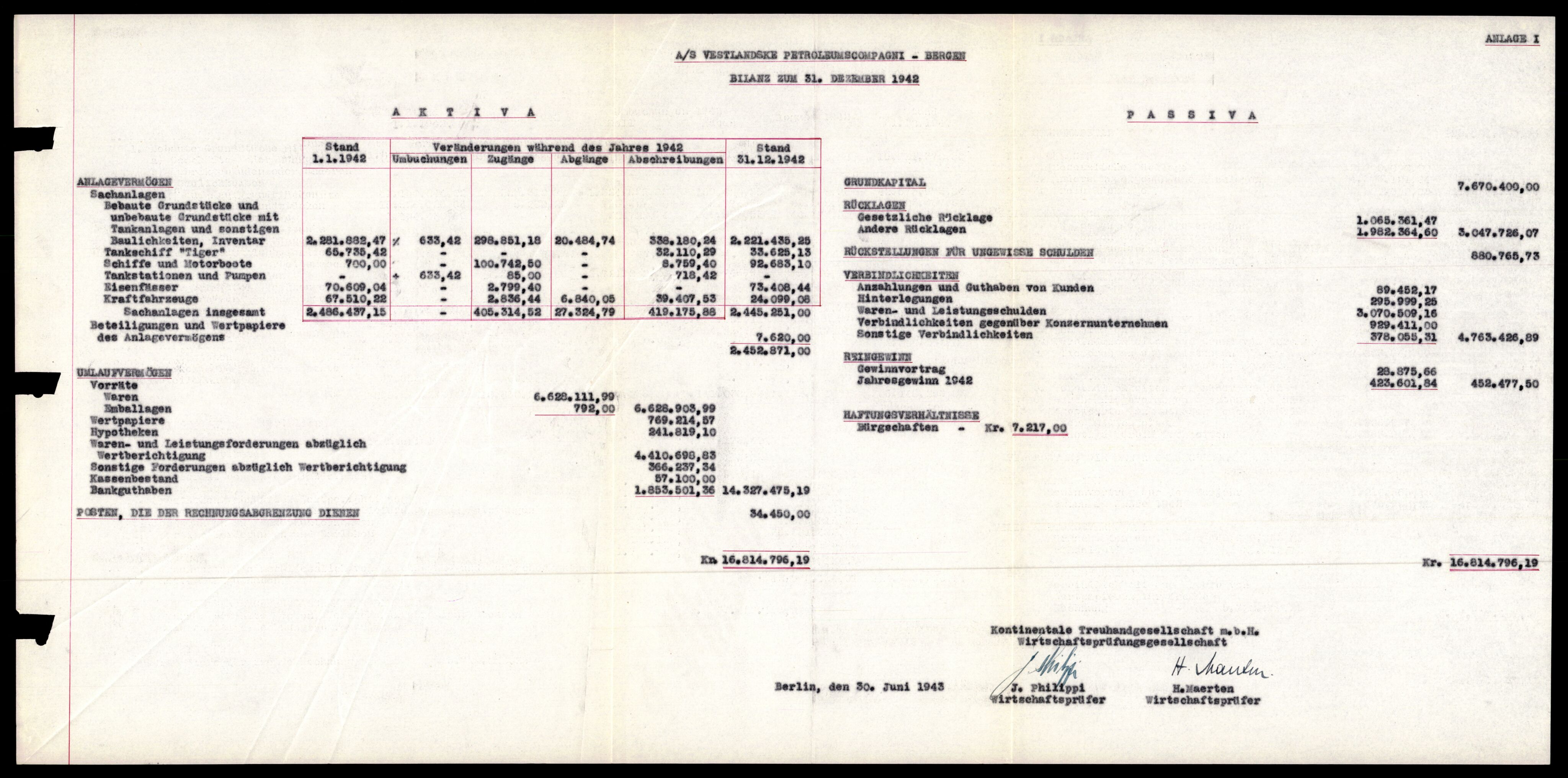 Forsvarets Overkommando. 2 kontor. Arkiv 11.4. Spredte tyske arkivsaker, AV/RA-RAFA-7031/D/Dar/Darc/L0030: Tyske oppgaver over norske industribedrifter, 1940-1943, s. 1194