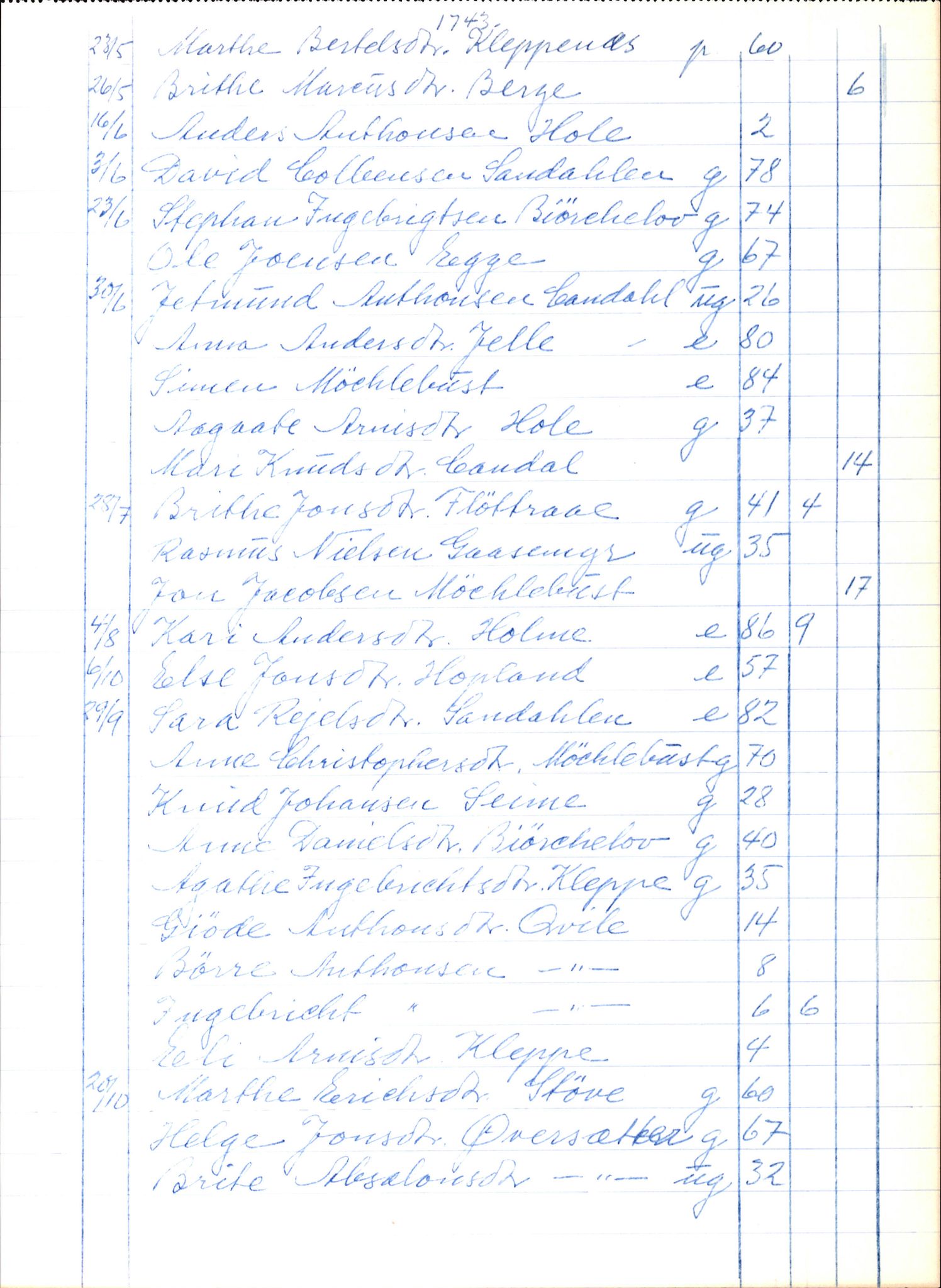 Samling av fulltekstavskrifter, SAB/FULLTEKST/B/14/0002: Gloppen sokneprestembete, ministerialbok nr. A 3, 1739-1757, s. 181