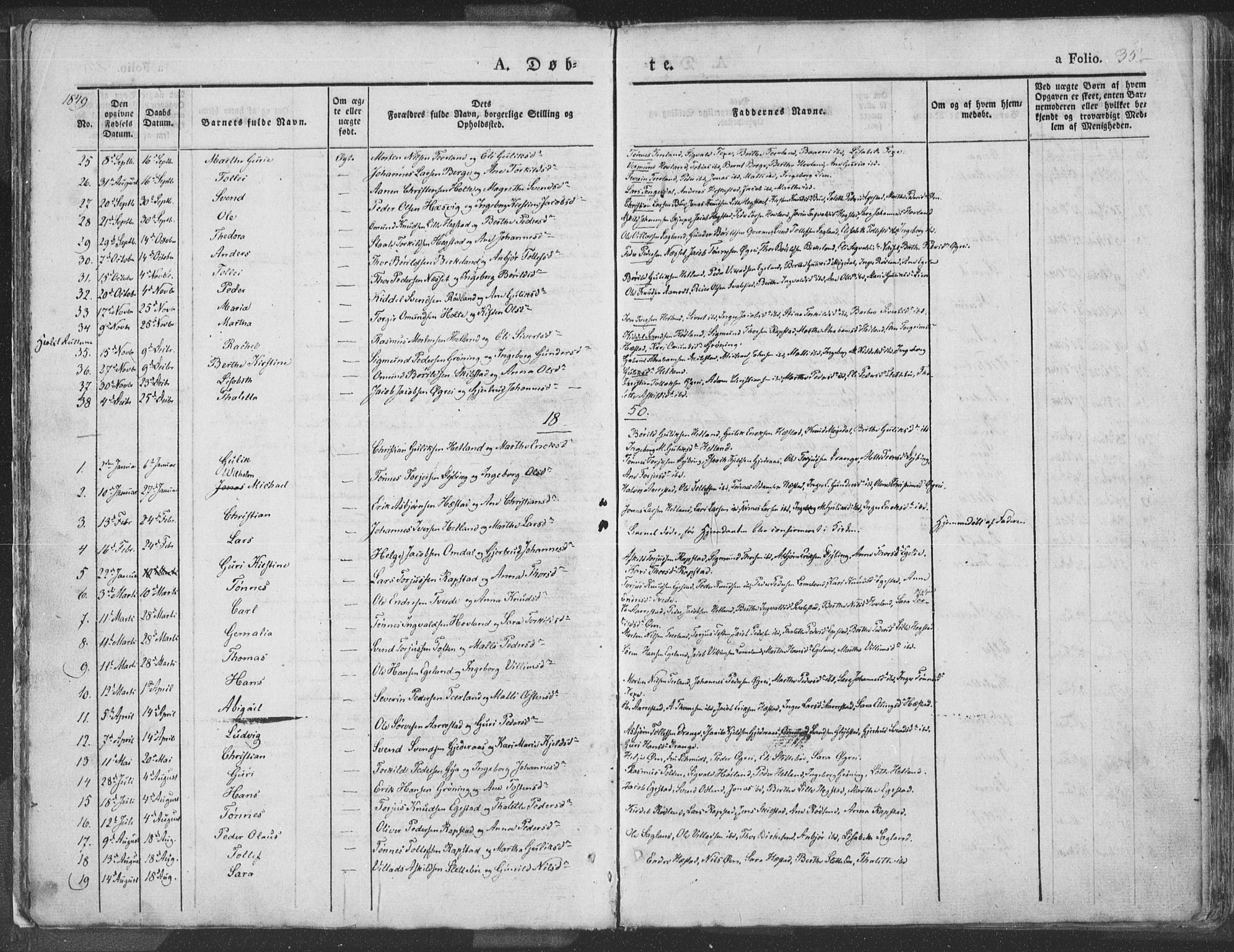 Helleland sokneprestkontor, SAST/A-101810: Ministerialbok nr. A 6.1, 1834-1863, s. 35