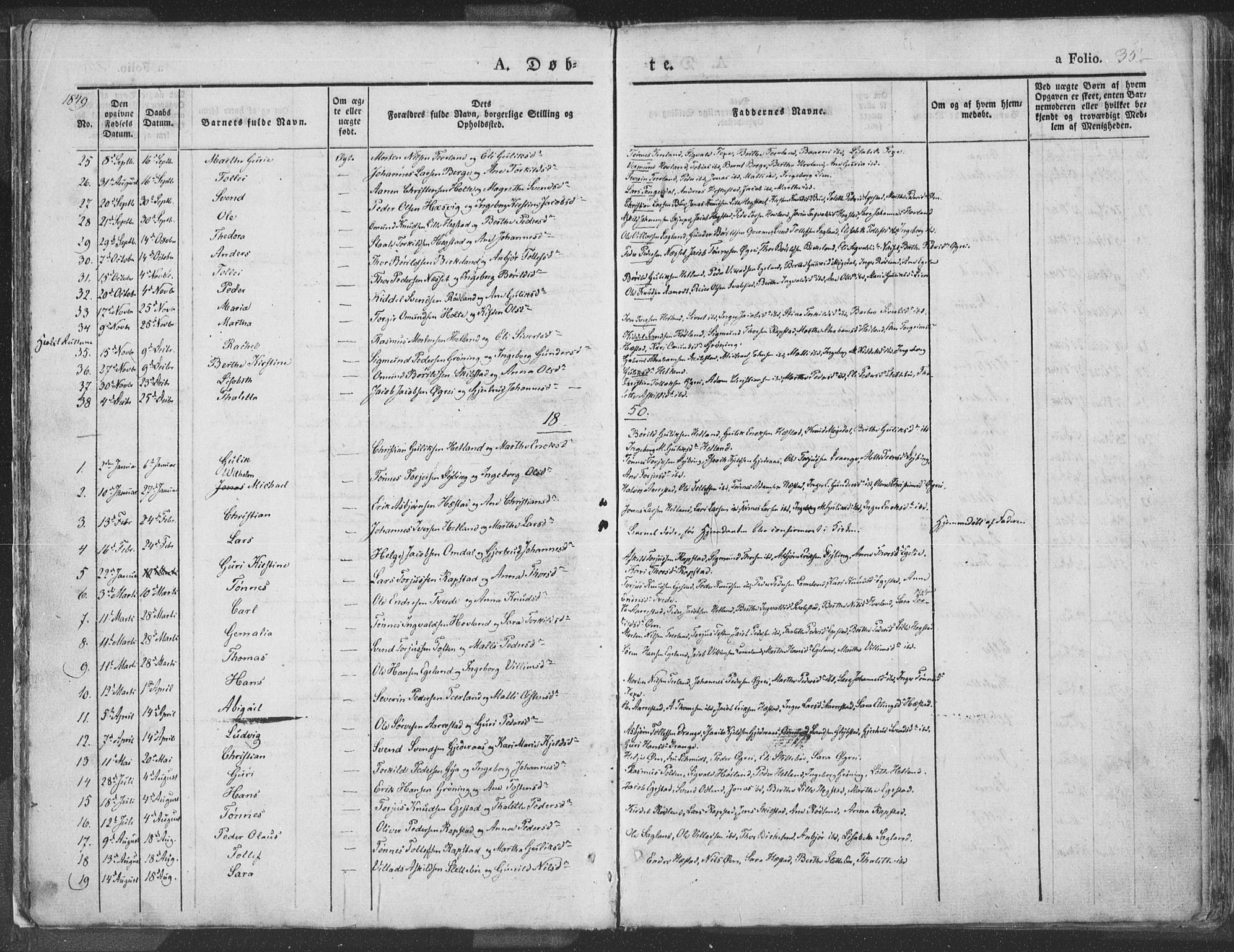 Helleland sokneprestkontor, AV/SAST-A-101810: Ministerialbok nr. A 6.1, 1834-1863, s. 35