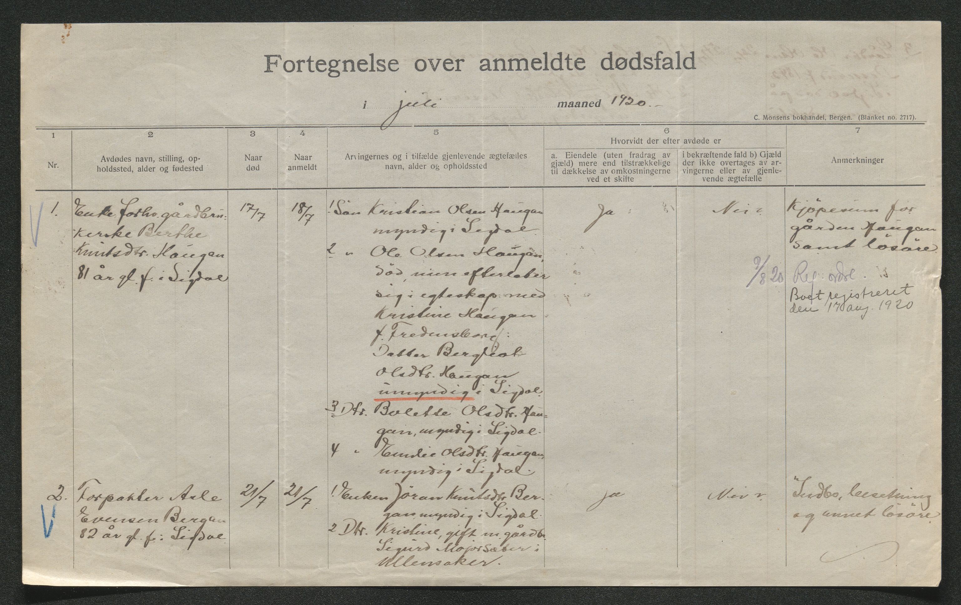 Eiker, Modum og Sigdal sorenskriveri, AV/SAKO-A-123/H/Ha/Hab/L0040: Dødsfallsmeldinger, 1920-1921, s. 507