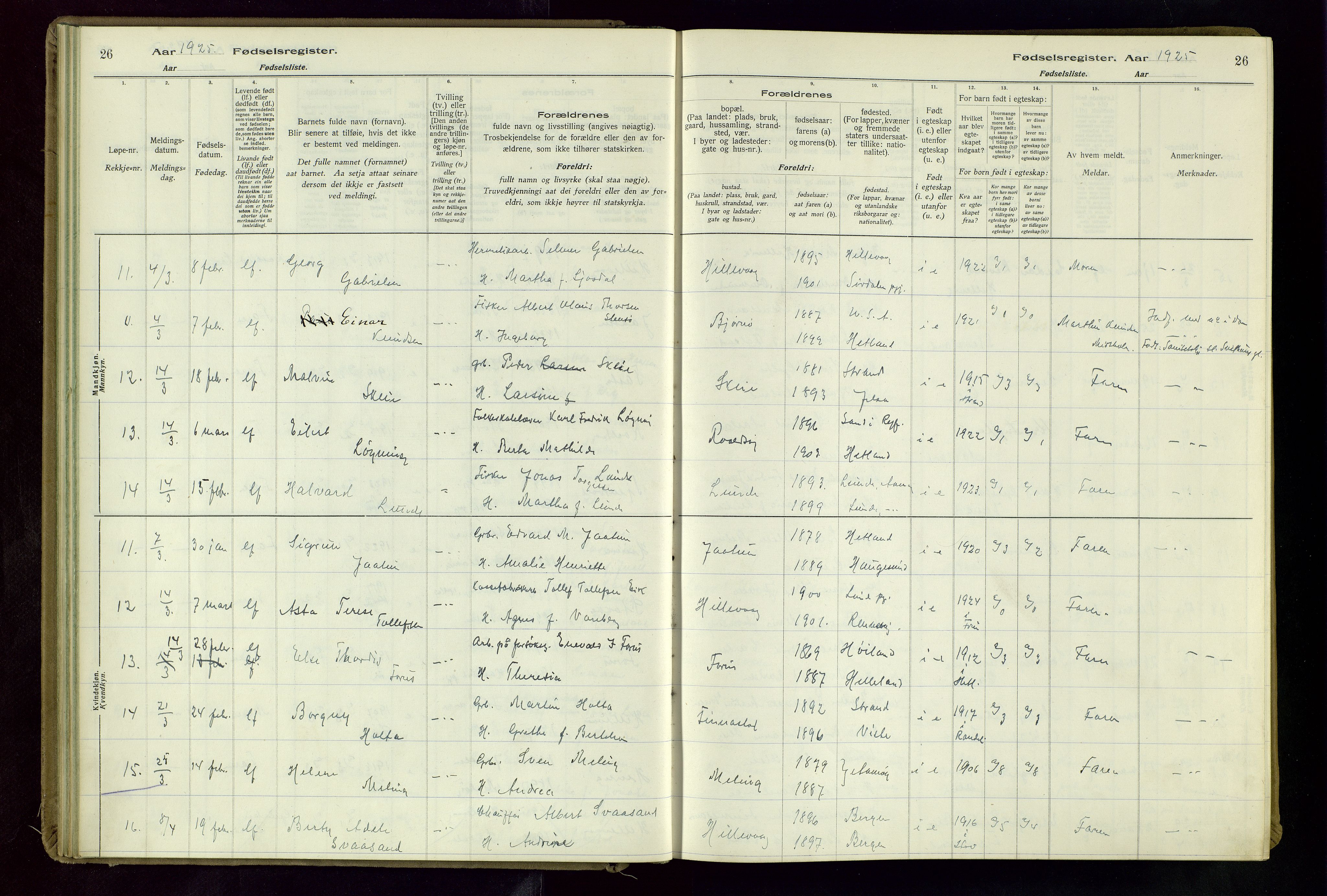 Hetland sokneprestkontor, AV/SAST-A-101826/70/704BA/L0004: Fødselsregister nr. 4, 1923-1937, s. 26