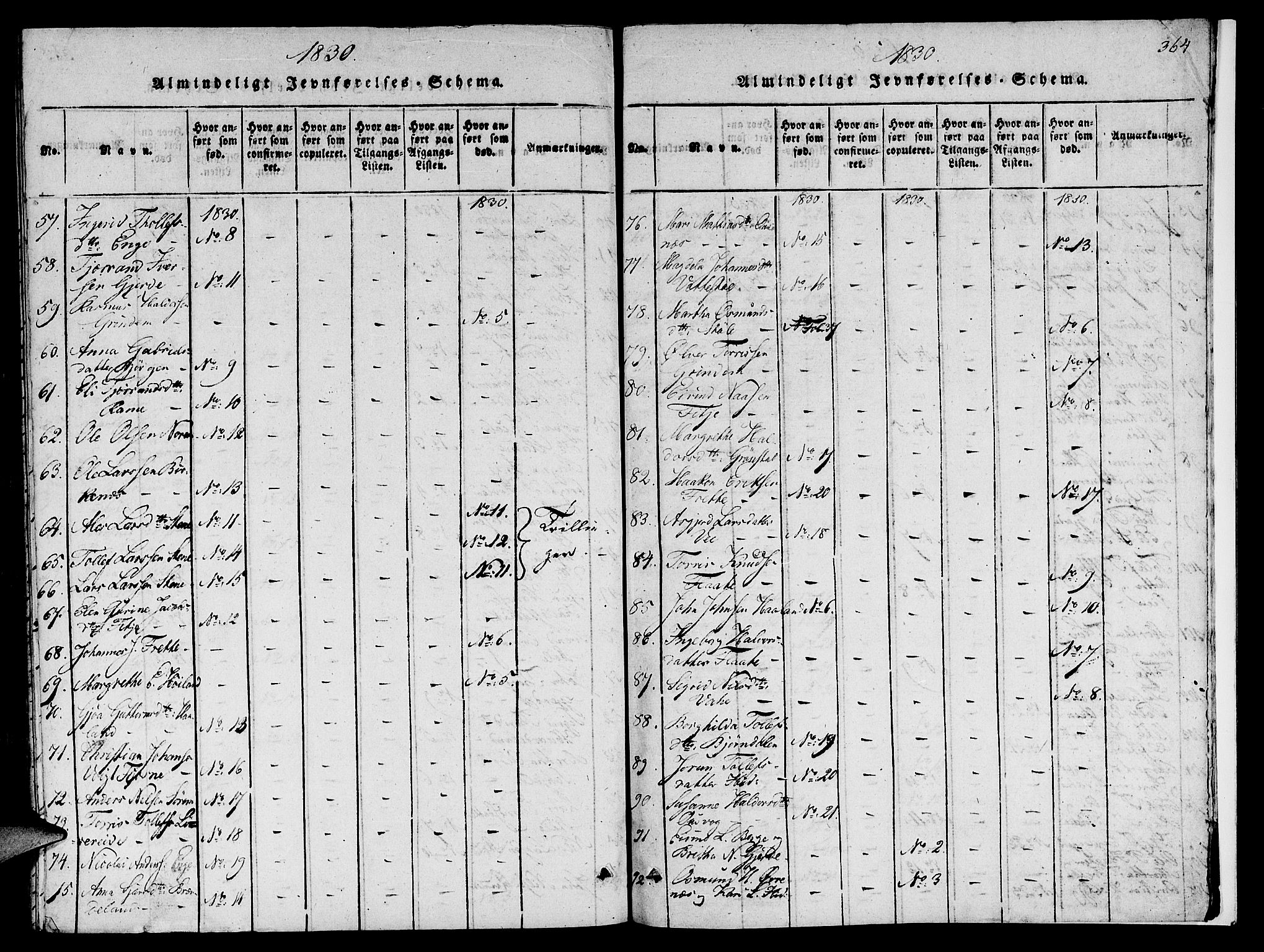 Etne sokneprestembete, AV/SAB-A-75001/H/Haa: Ministerialbok nr. A 6, 1815-1831, s. 364