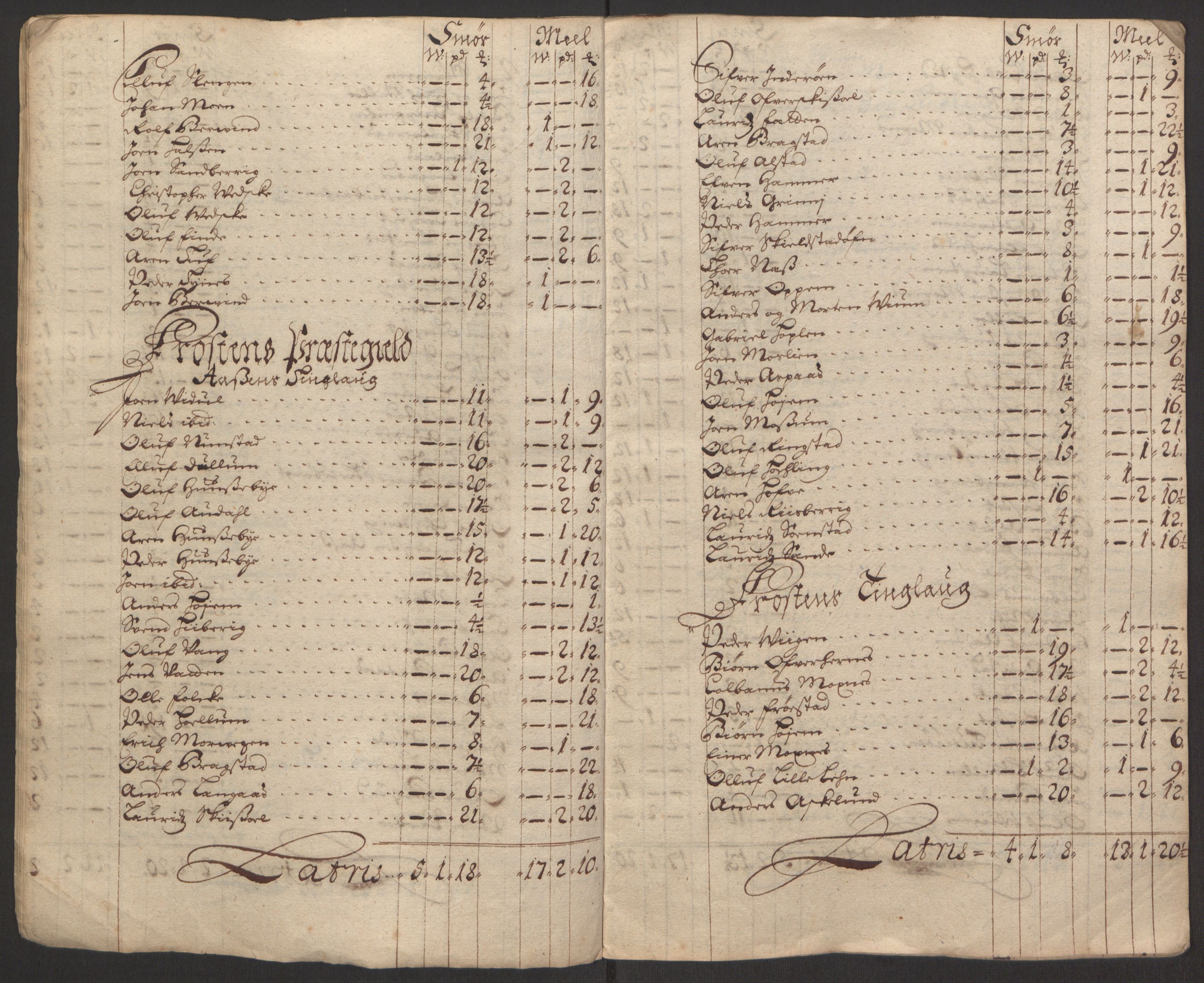 Rentekammeret inntil 1814, Reviderte regnskaper, Fogderegnskap, AV/RA-EA-4092/R62/L4186: Fogderegnskap Stjørdal og Verdal, 1693-1694, s. 170