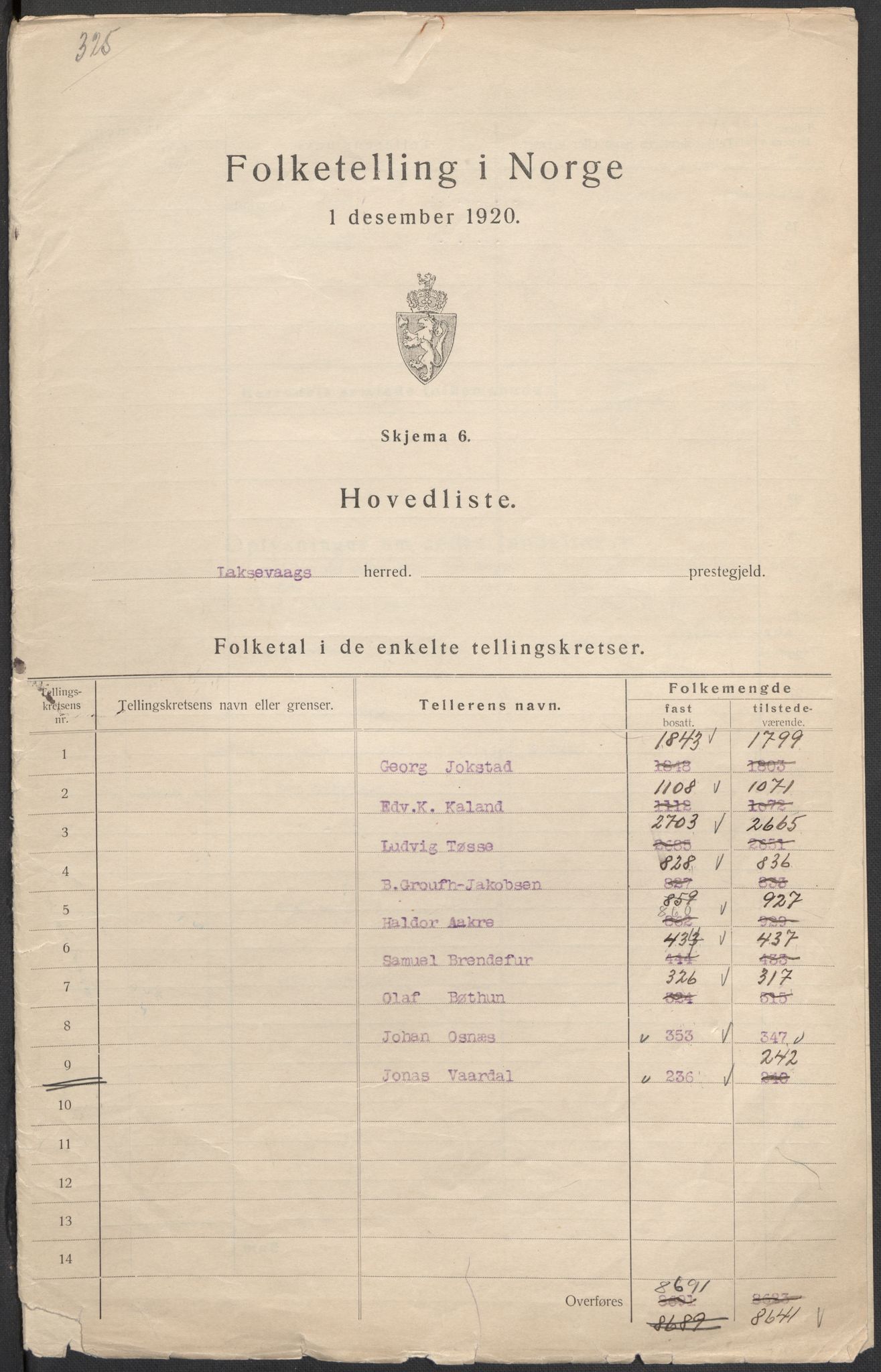 SAB, Folketelling 1920 for 1248 Laksevåg herred, 1920, s. 2