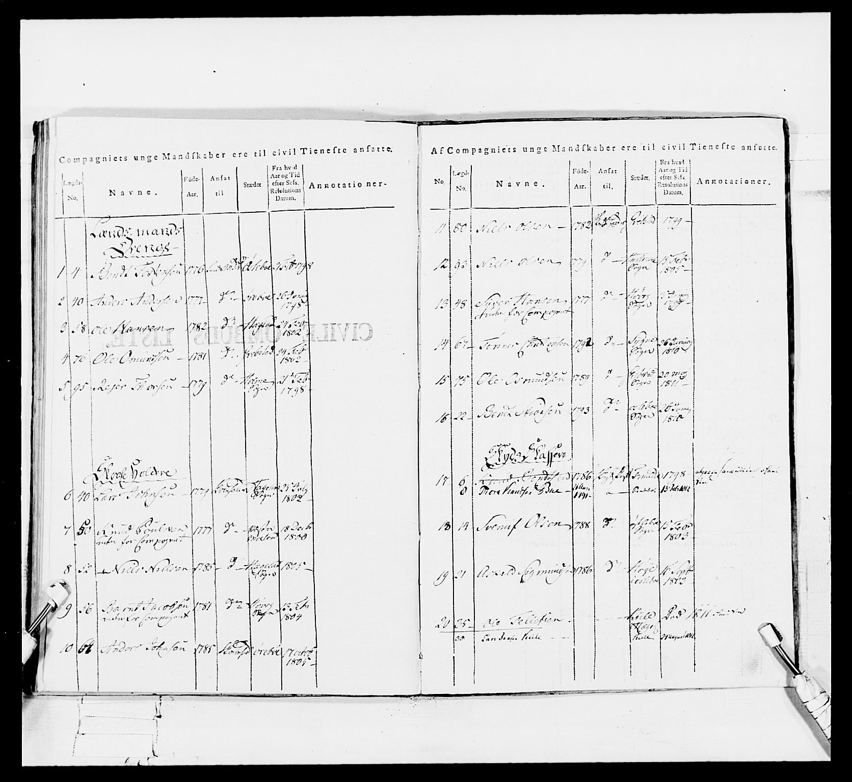 Generalitets- og kommissariatskollegiet, Det kongelige norske kommissariatskollegium, RA/EA-5420/E/Eh/L0113: Vesterlenske nasjonale infanteriregiment, 1812, s. 259