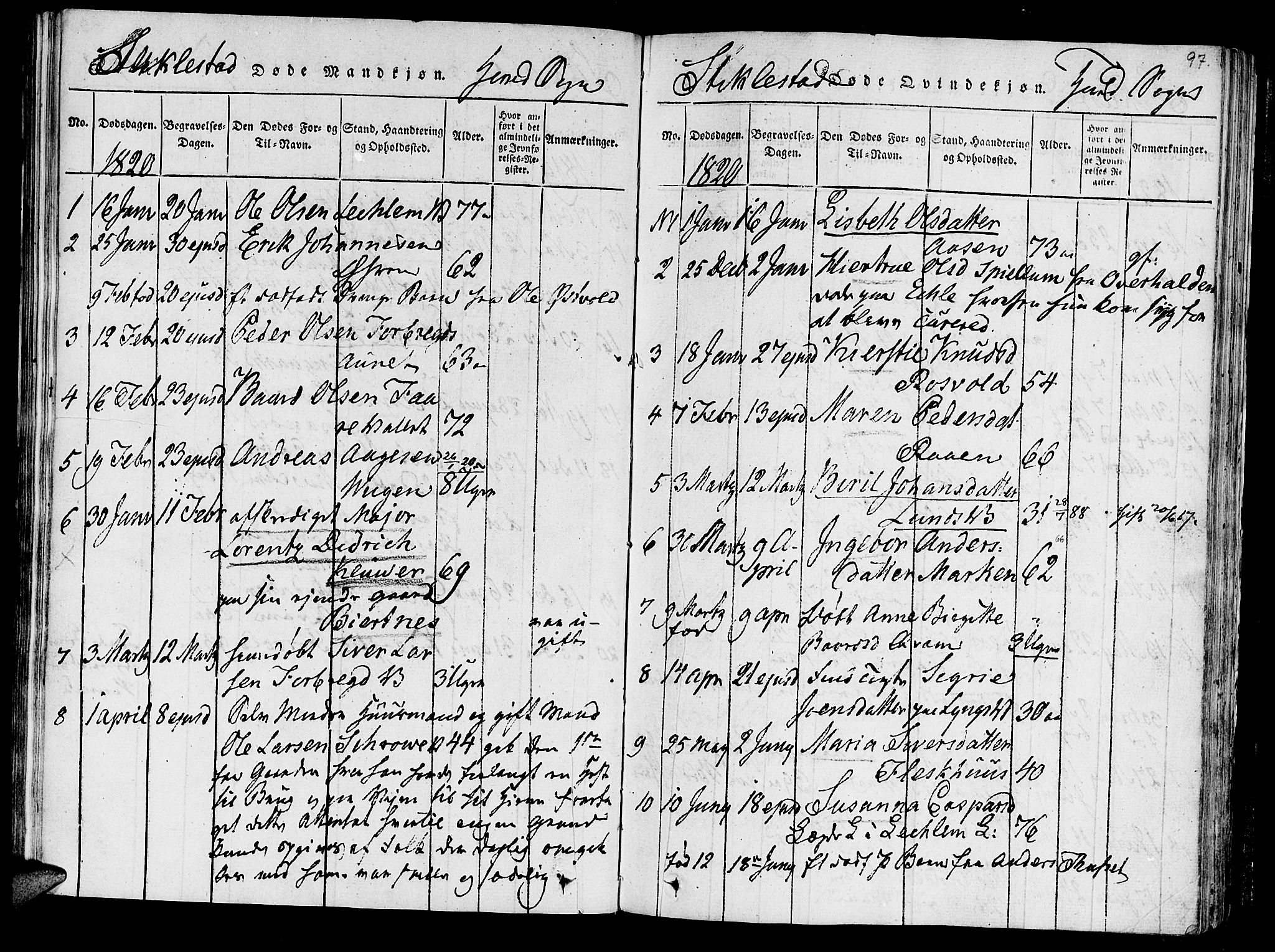 Ministerialprotokoller, klokkerbøker og fødselsregistre - Nord-Trøndelag, SAT/A-1458/723/L0234: Ministerialbok nr. 723A05 /1, 1816-1840, s. 97