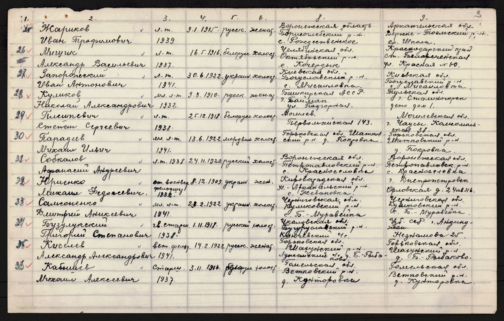 Flyktnings- og fangedirektoratet, Repatrieringskontoret, AV/RA-S-1681/D/Db/L0019: Displaced Persons (DPs) og sivile tyskere, 1945-1948, s. 755