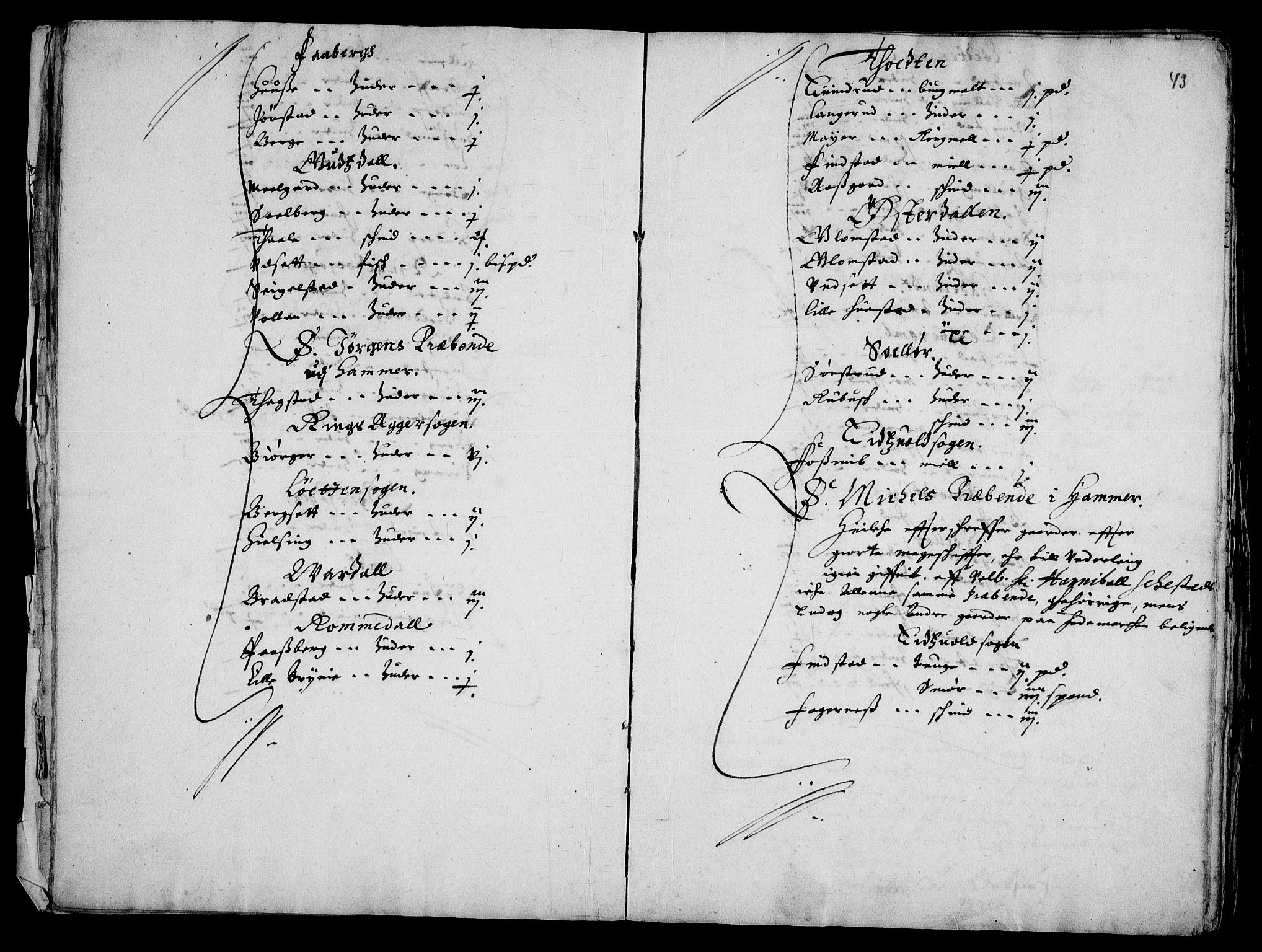 Rentekammeret inntil 1814, Realistisk ordnet avdeling, AV/RA-EA-4070/Fc/Fca/L0001/0002: [Ca I]  Akershus stift / Kristiania kapitels jordebok, 1652-1654, s. 42-43