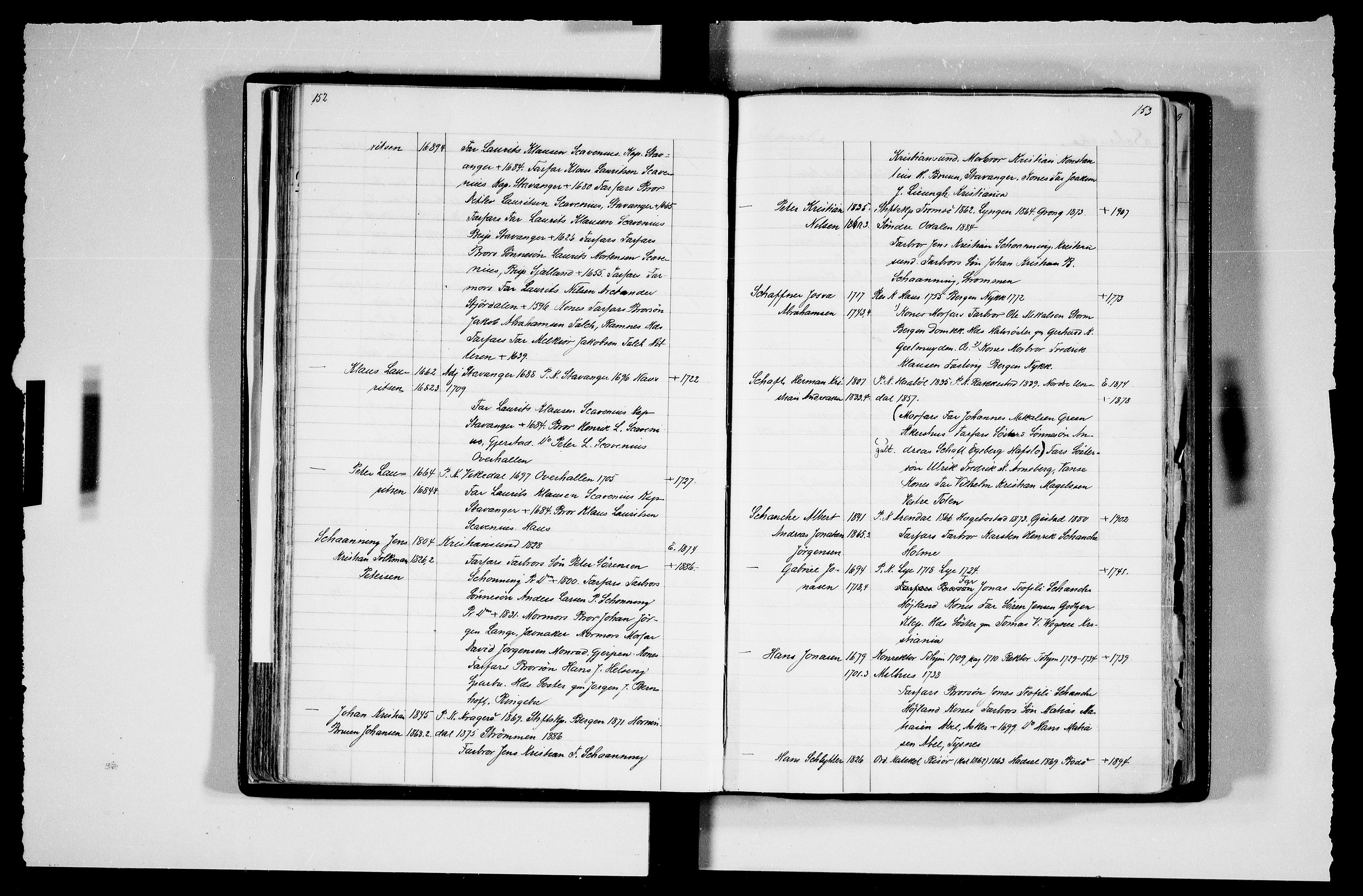 Manuskriptsamlingen, AV/RA-EA-3667/F/L0111c: Schiørn, Fredrik; Den norske kirkes embeter og prester 1700-1900, Prester L-Ø, 1700-1900, s. 152-153