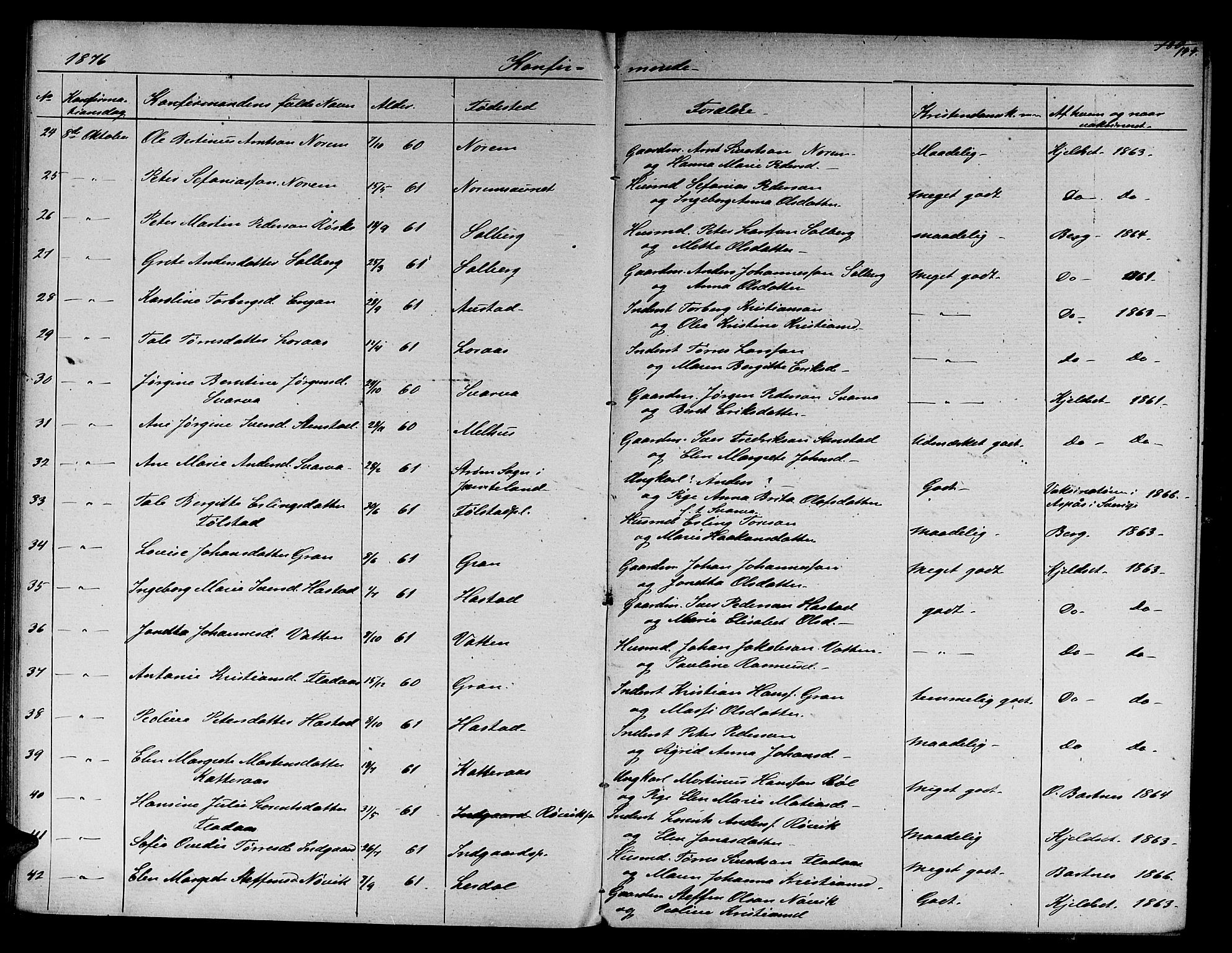Ministerialprotokoller, klokkerbøker og fødselsregistre - Nord-Trøndelag, SAT/A-1458/730/L0300: Klokkerbok nr. 730C03, 1872-1879, s. 144
