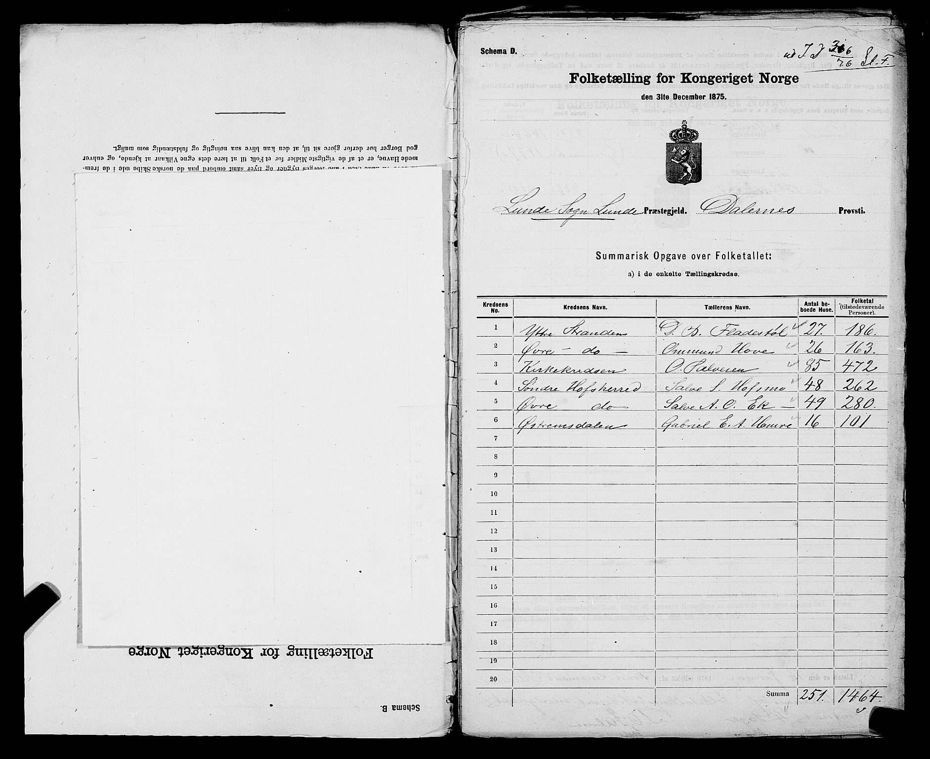 SAST, Folketelling 1875 for 1112P Lund prestegjeld, 1875, s. 3