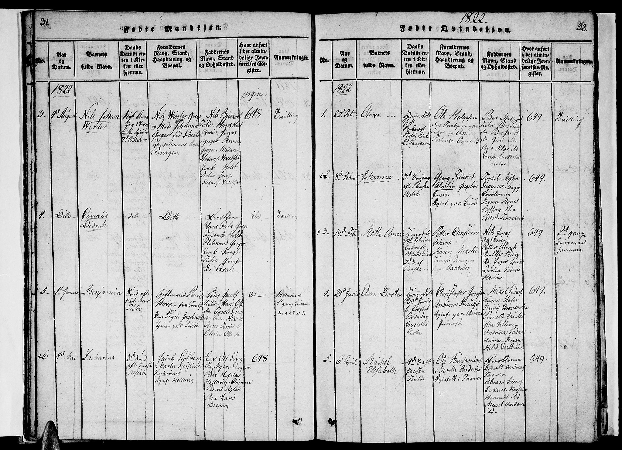 Ministerialprotokoller, klokkerbøker og fødselsregistre - Nordland, AV/SAT-A-1459/830/L0457: Klokkerbok nr. 830C01 /1, 1820-1842, s. 31-32