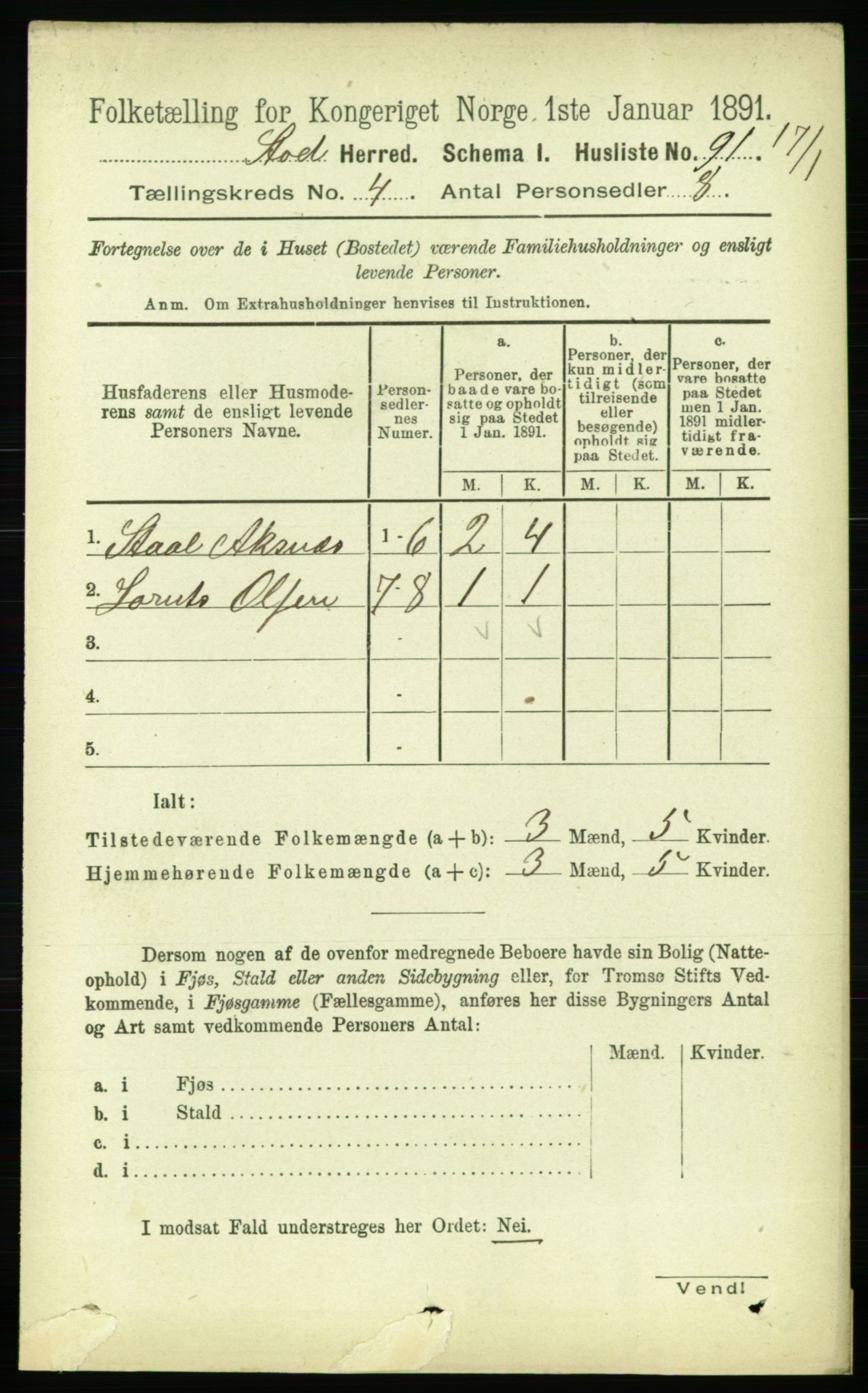 RA, Folketelling 1891 for 1734 Stod herred, 1891, s. 1778