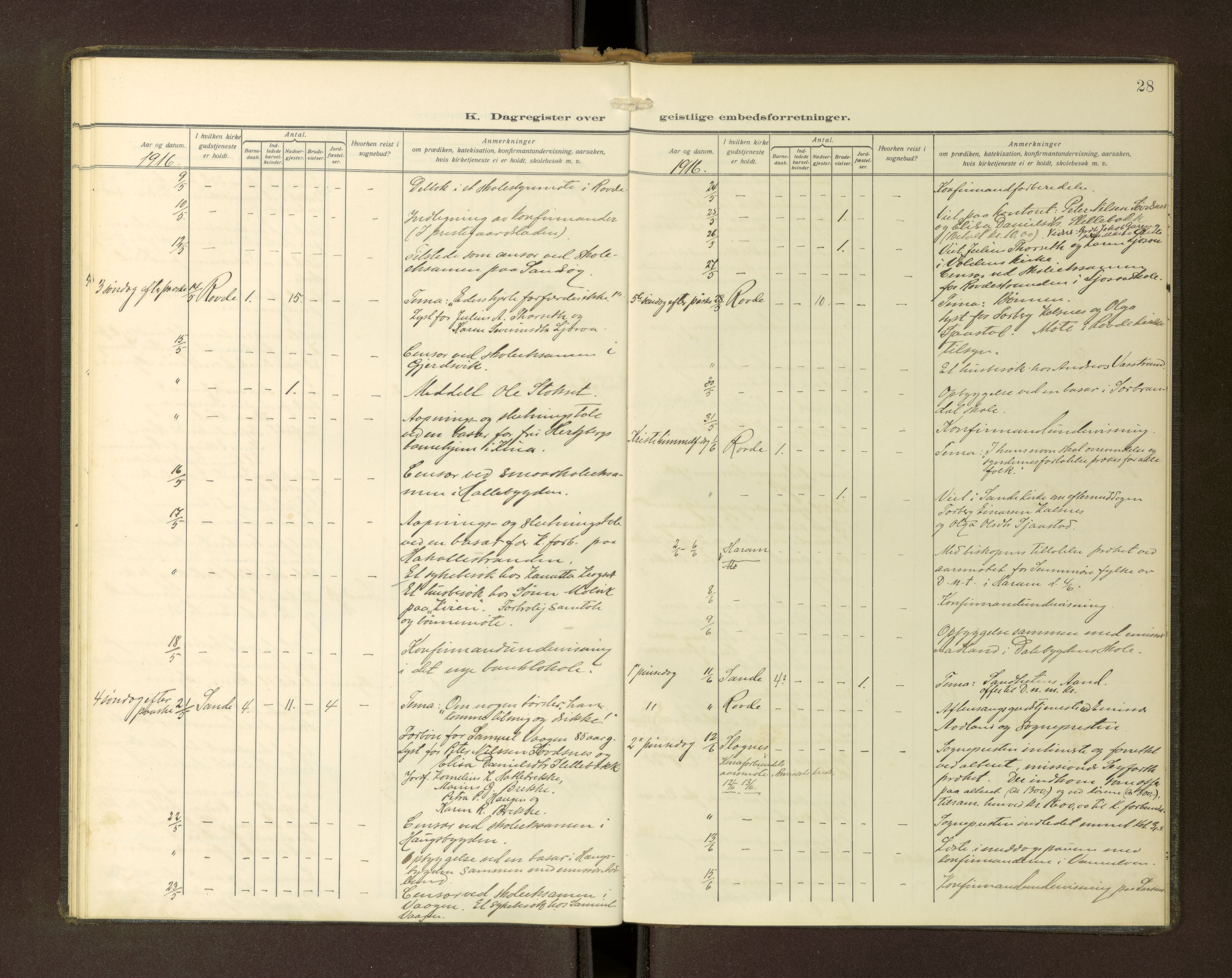 Ministerialprotokoller, klokkerbøker og fødselsregistre - Møre og Romsdal, AV/SAT-A-1454/503/L0039: Dagsregister nr. 503---, 1913-1918, s. 28