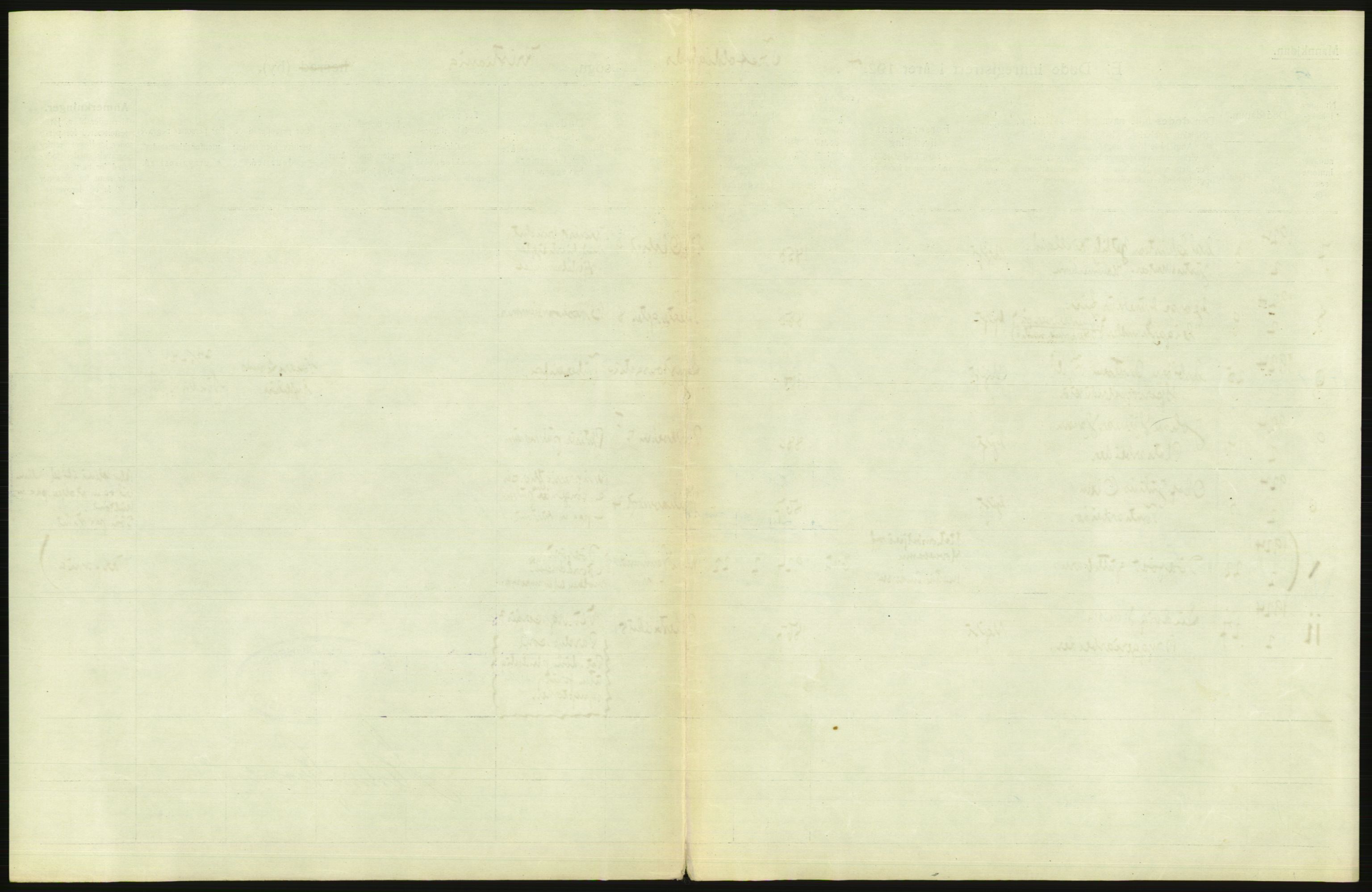 Statistisk sentralbyrå, Sosiodemografiske emner, Befolkning, AV/RA-S-2228/D/Df/Dfc/Dfcd/L0008: Kristiania: Døde menn, 1924, s. 57