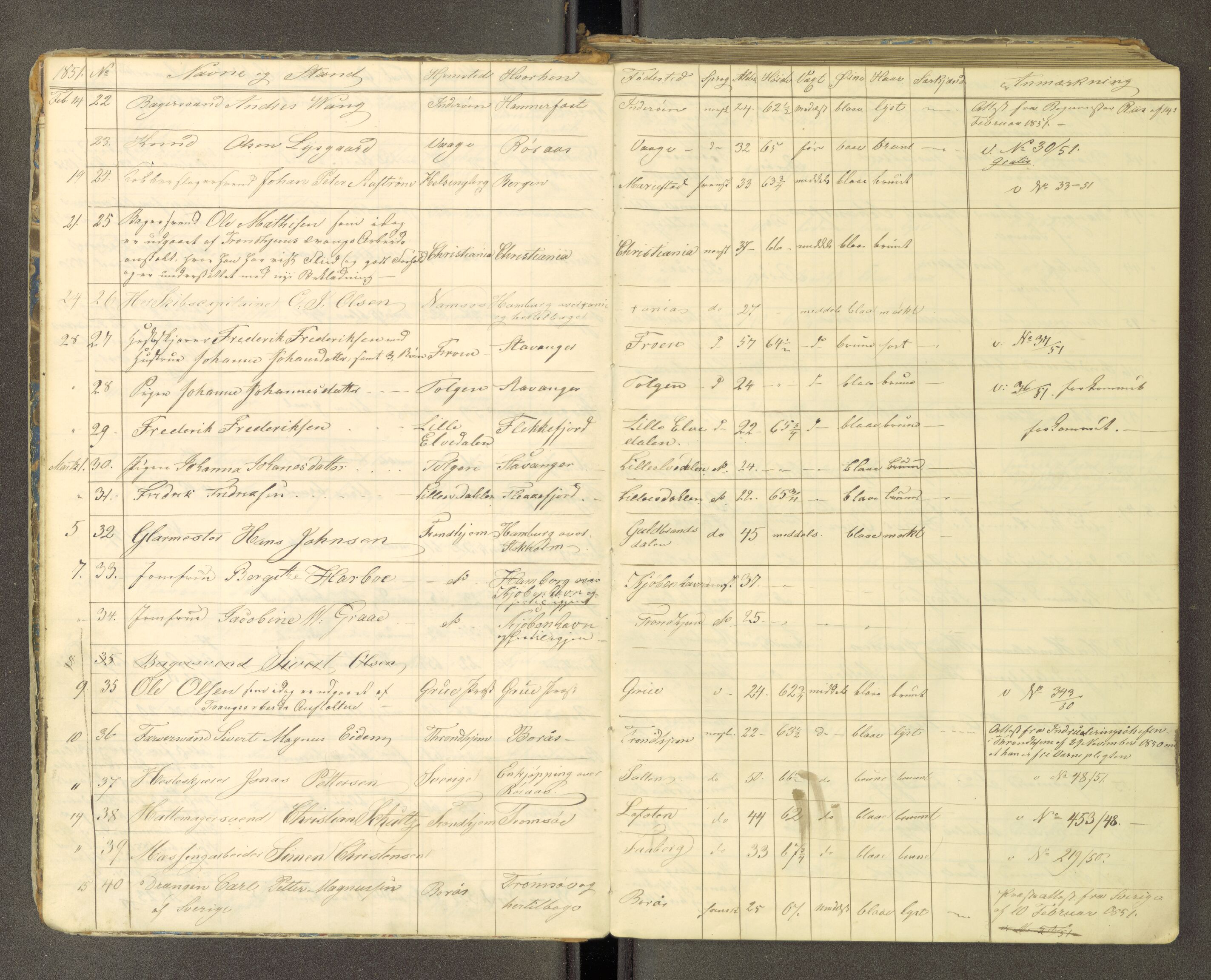 Trondheim politikammer, AV/SAT-A-1887/1/30/L0010: Passprotokoll. Utstedte pass 1850-1855. Innleverte pass 1850-1860, 1850-1860