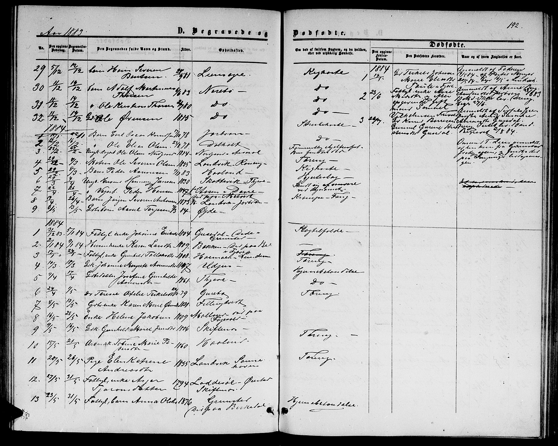 Hommedal sokneprestkontor, AV/SAK-1111-0023/F/Fb/Fbb/L0006: Klokkerbok nr. B 6, 1869-1884, s. 192