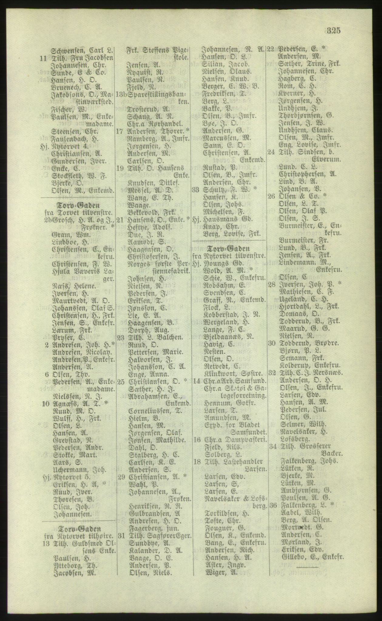 Kristiania/Oslo adressebok, PUBL/-, 1881, s. 325