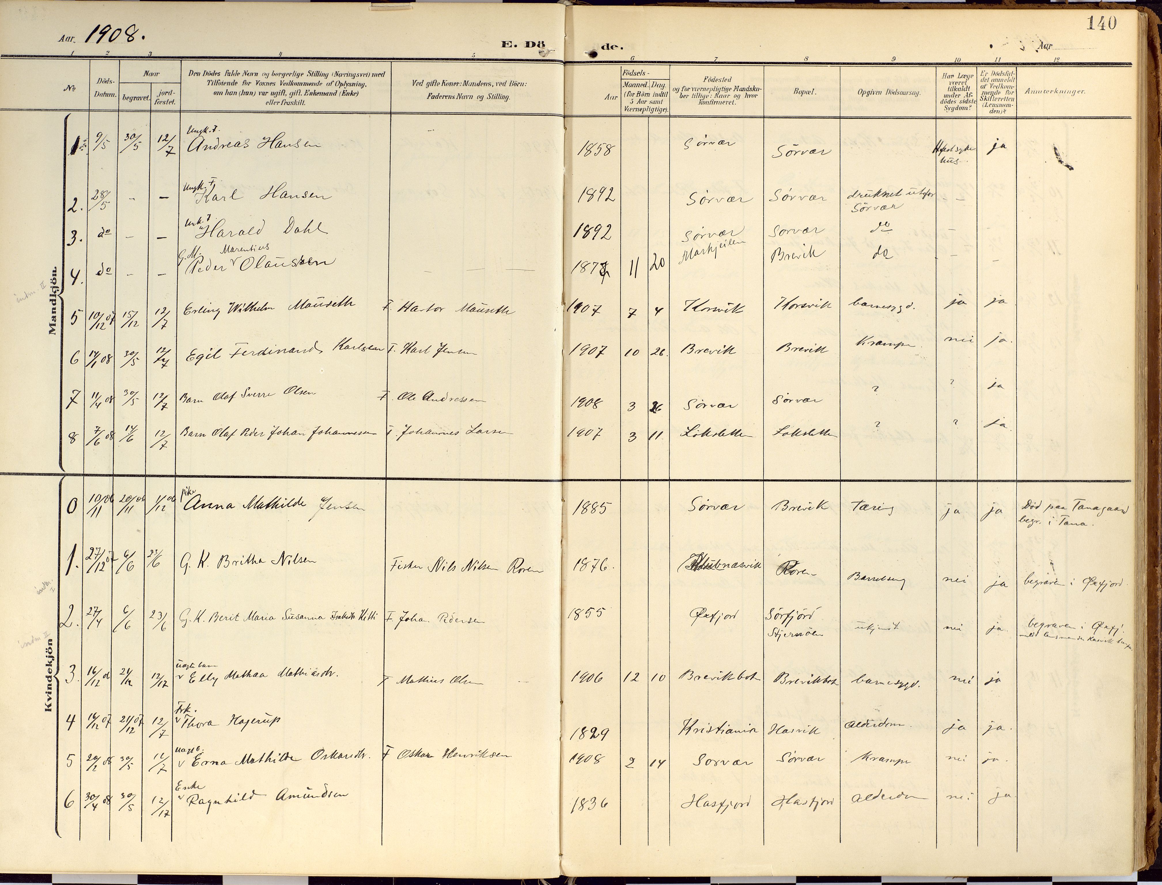 Loppa sokneprestkontor, SATØ/S-1339/H/Ha/L0010kirke: Ministerialbok nr. 10, 1907-1922, s. 140