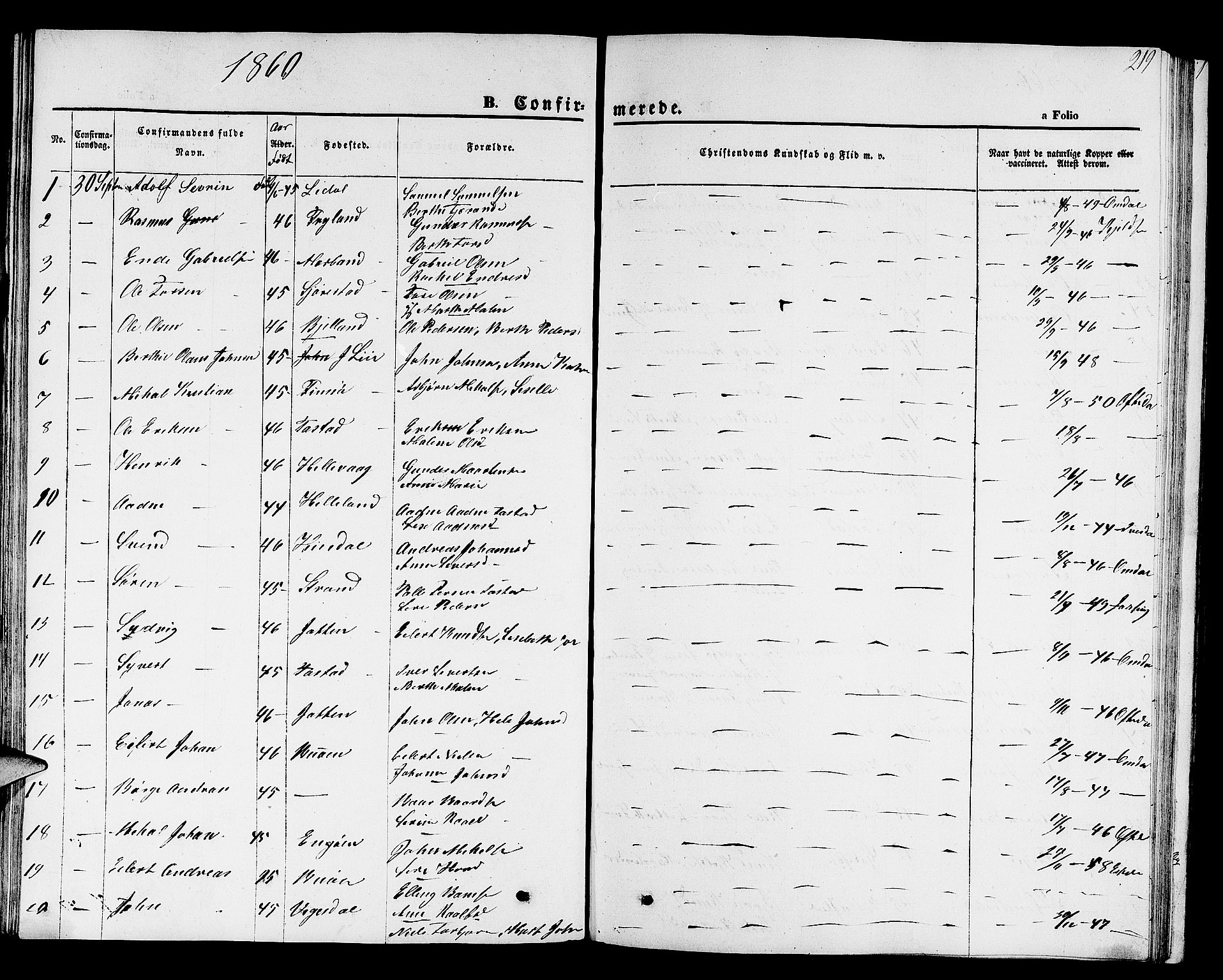 Hetland sokneprestkontor, AV/SAST-A-101826/30/30BB/L0001: Klokkerbok nr. B 1, 1850-1868, s. 219