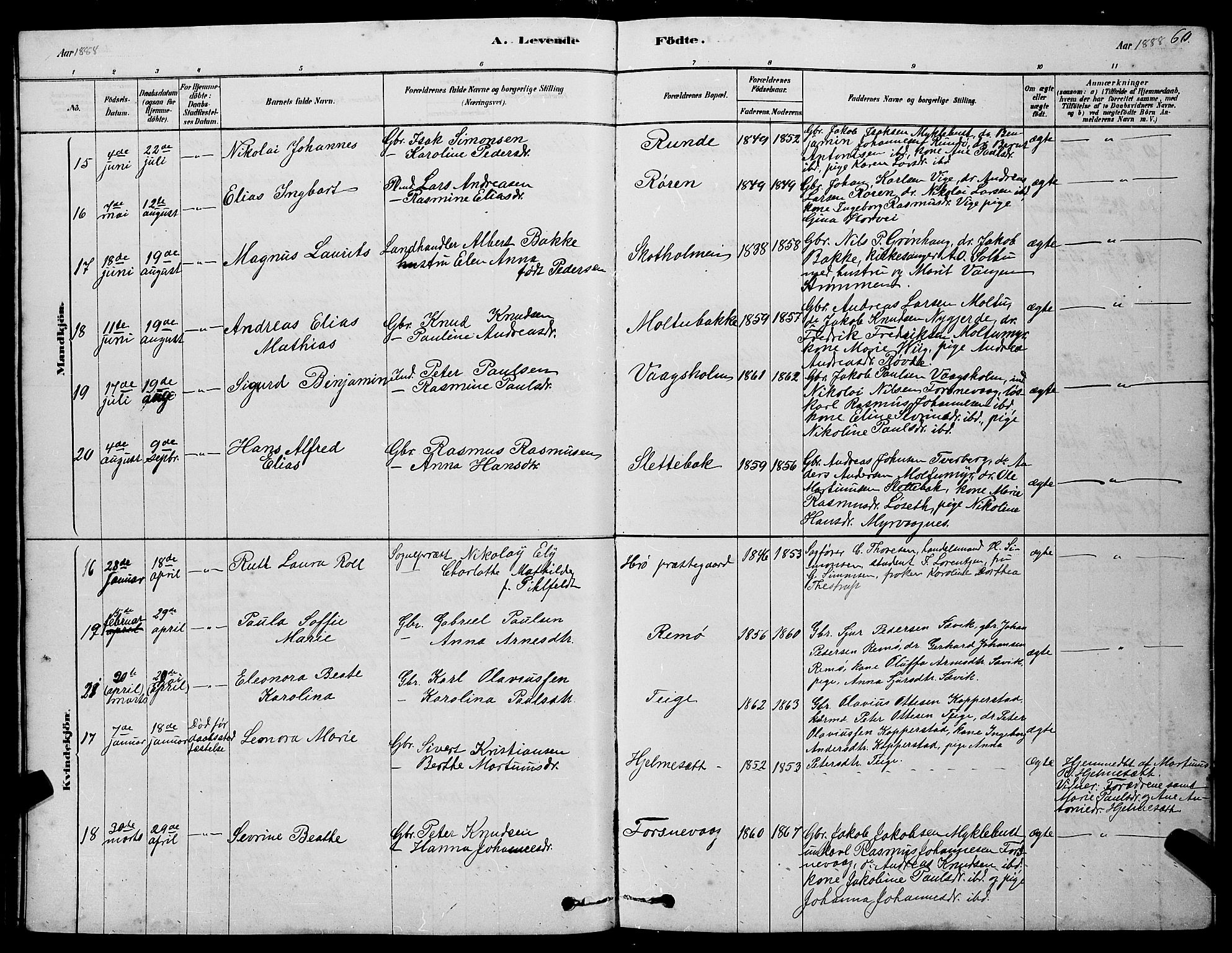 Ministerialprotokoller, klokkerbøker og fødselsregistre - Møre og Romsdal, AV/SAT-A-1454/507/L0081: Klokkerbok nr. 507C04, 1878-1898, s. 60